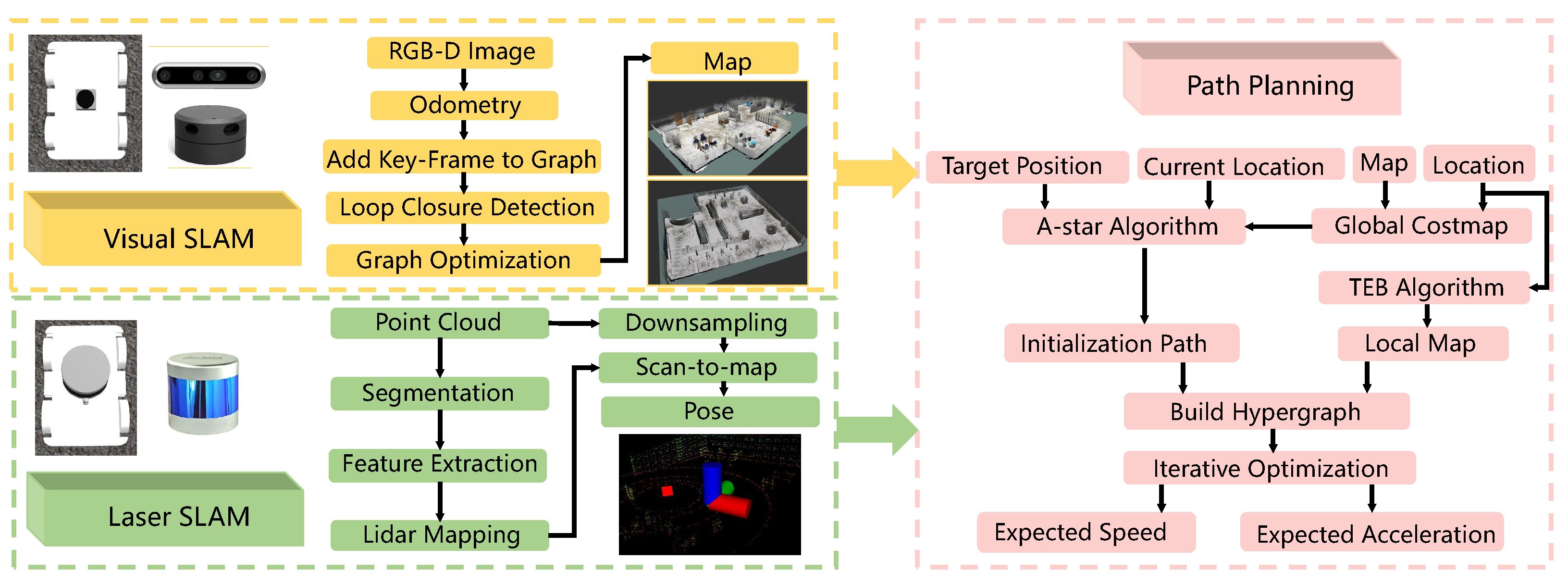 Preprints 70821 g001