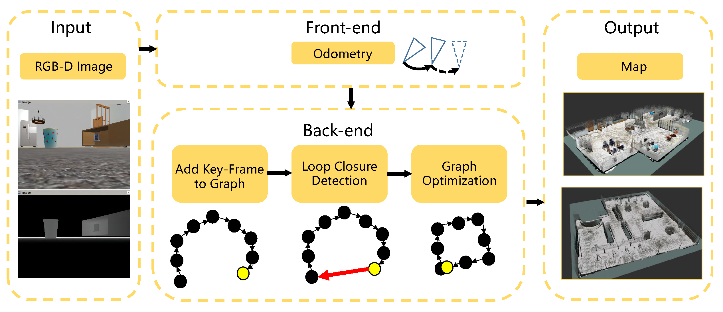 Preprints 70821 g002