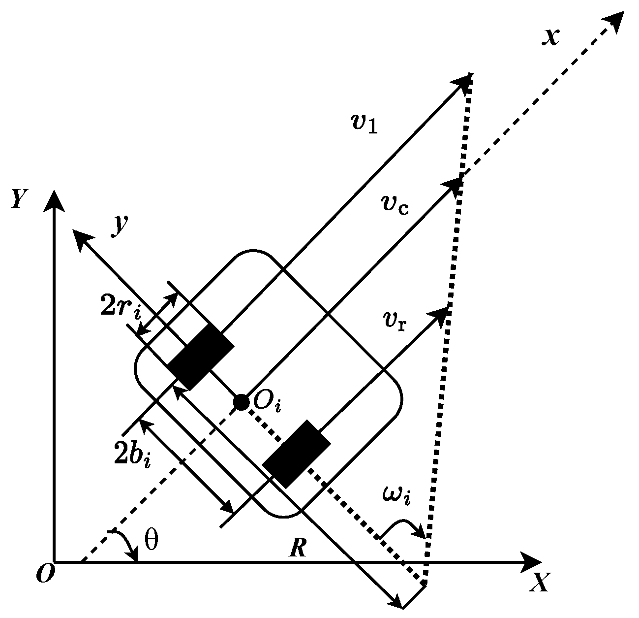 Preprints 70821 g004