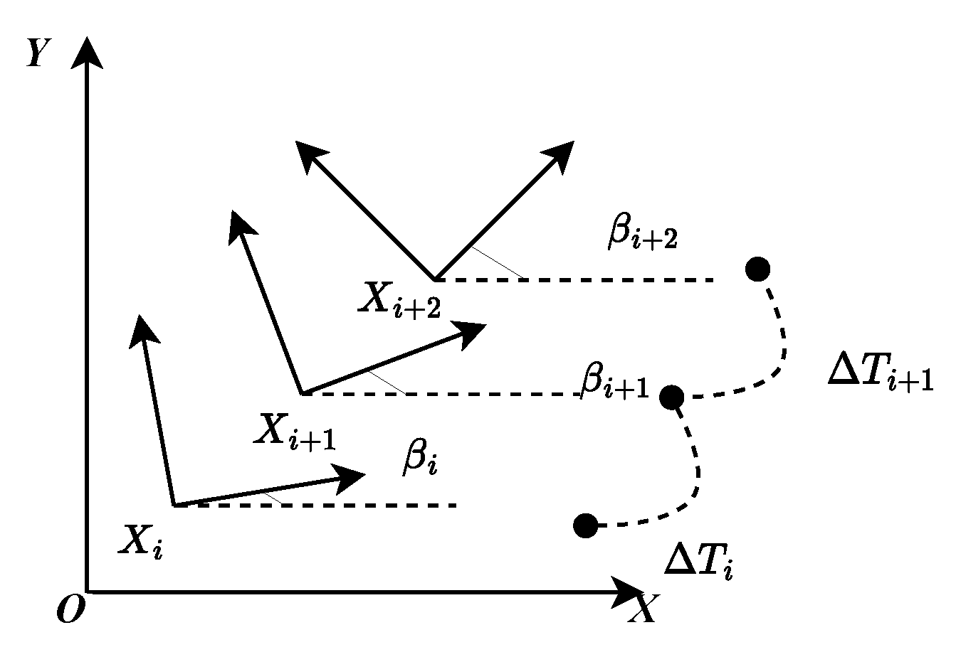 Preprints 70821 g005