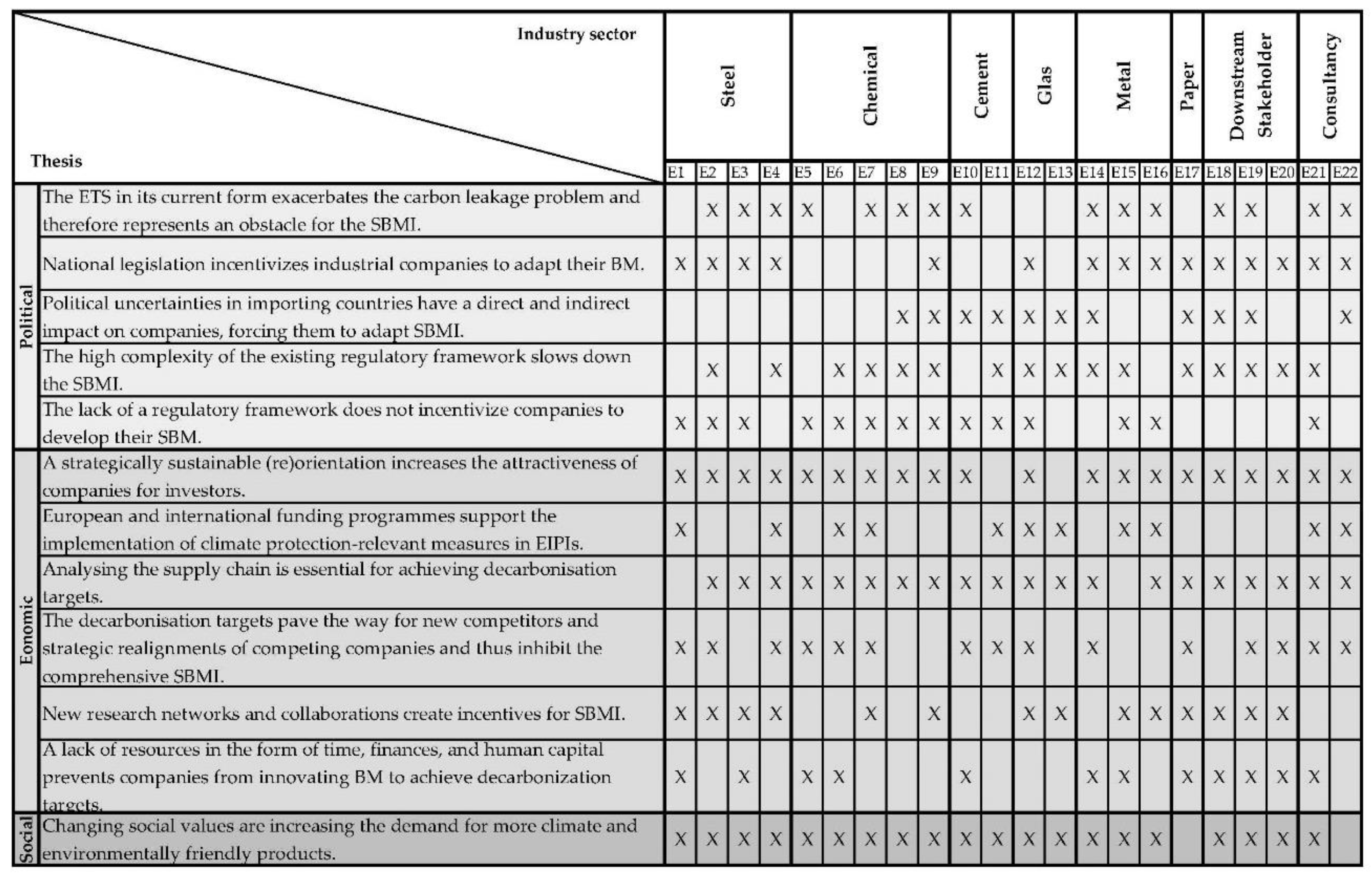 Preprints 104326 g001