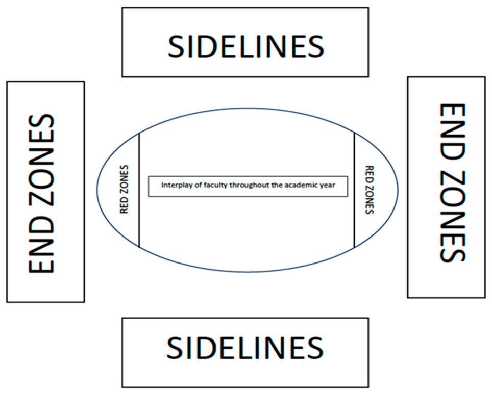 Preprints 214796 g002 Preprints 214796 g002