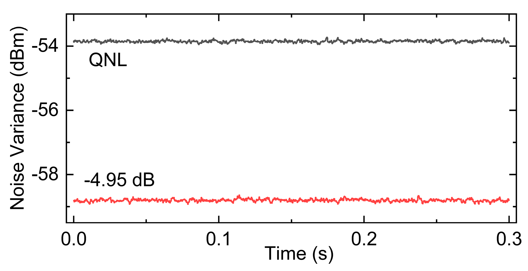 Preprints 138049 g004