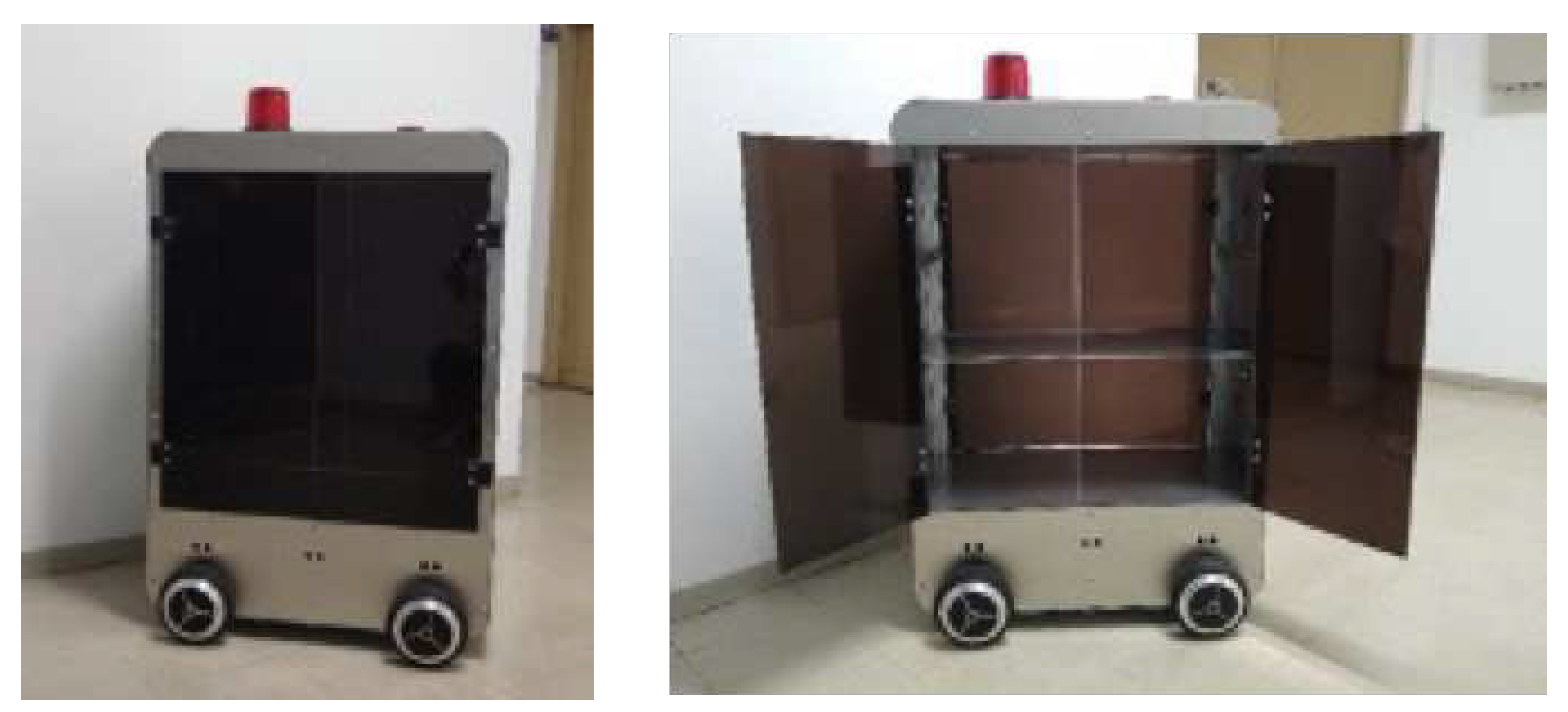 Preprints 84967 g005