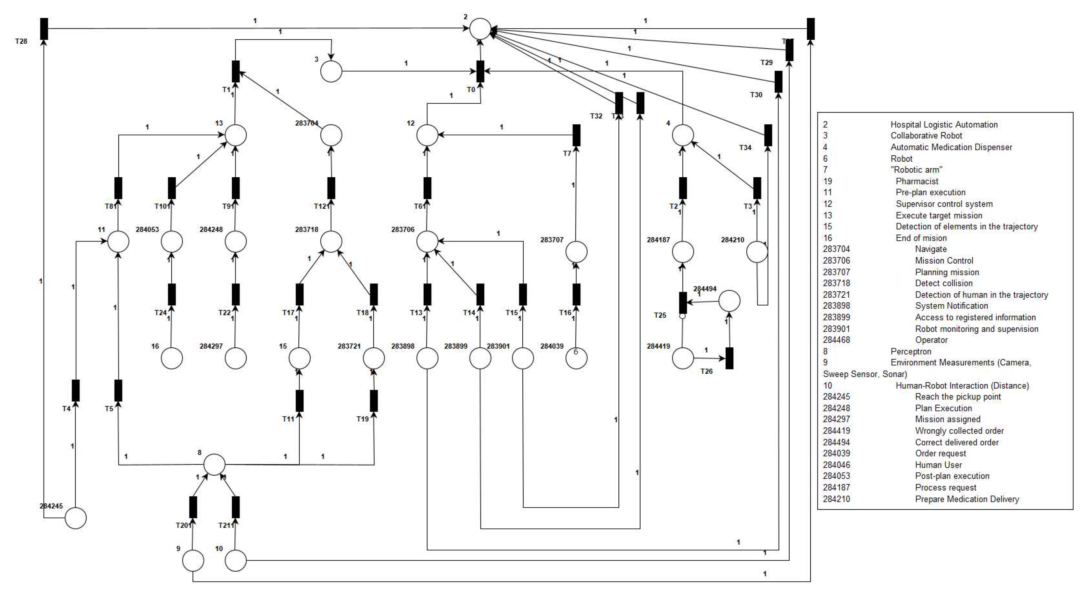Preprints 84967 g009