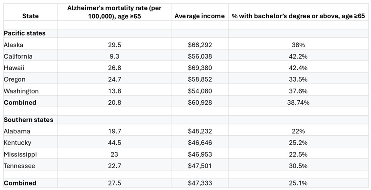 Preprints 189670 i001