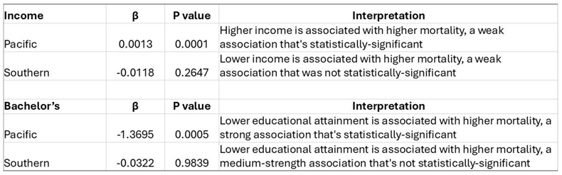 Preprints 189670 i002