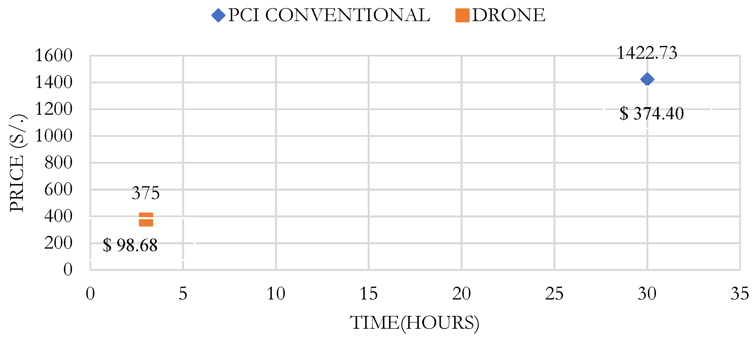 Preprints 140402 g015