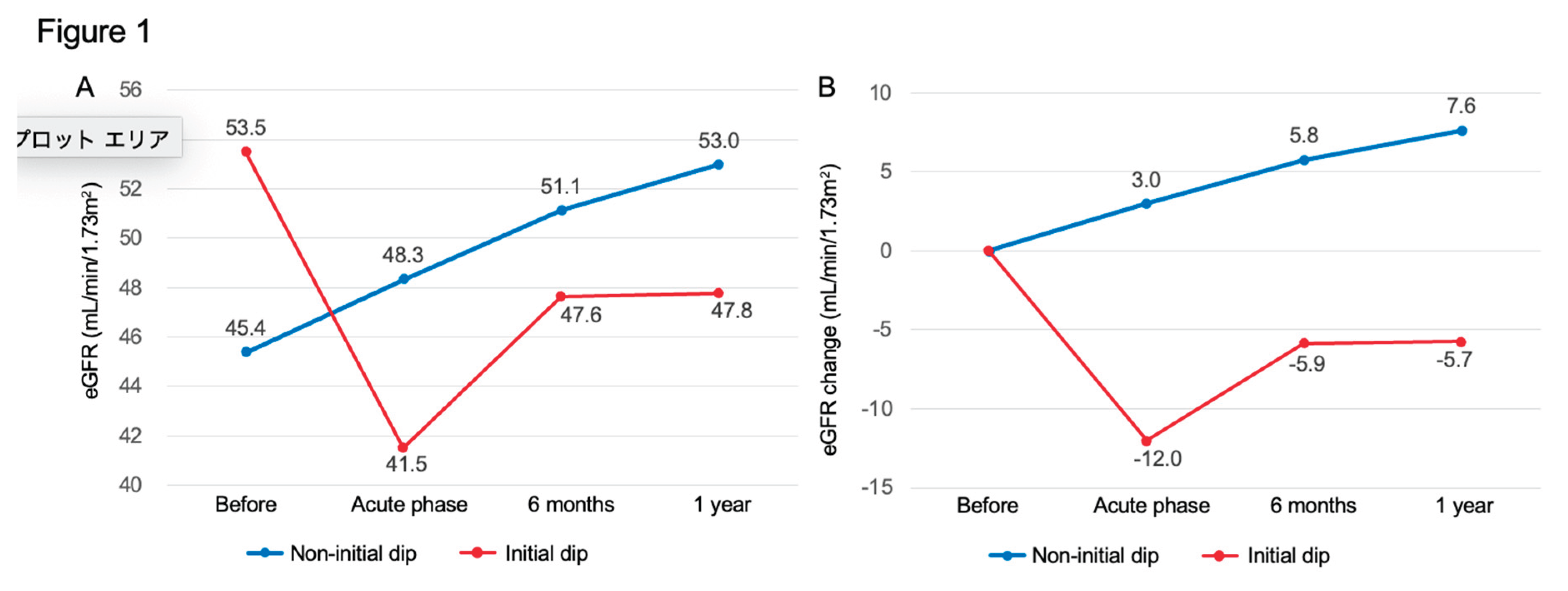 Preprints 164859 g001