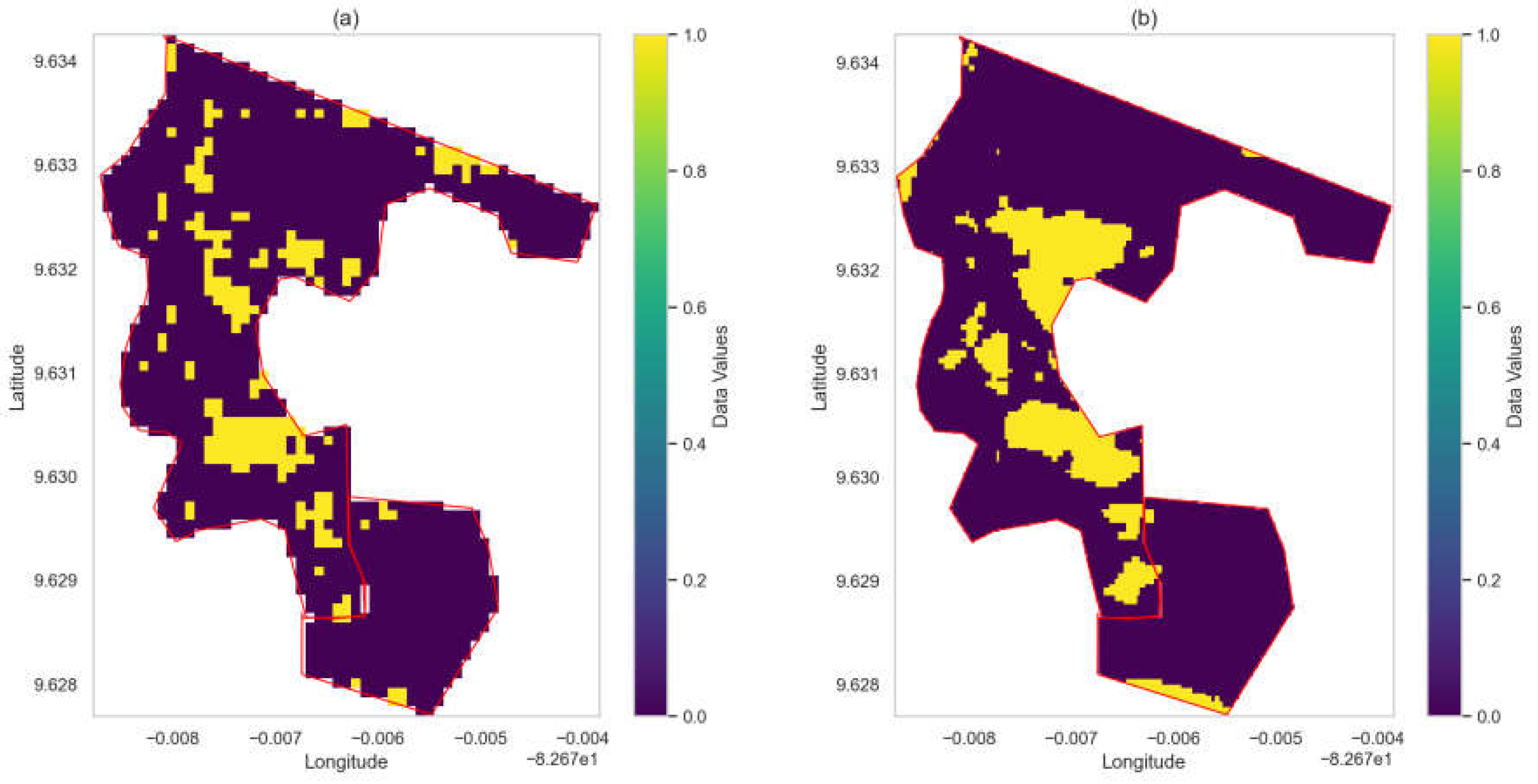 Preprints 121496 g007