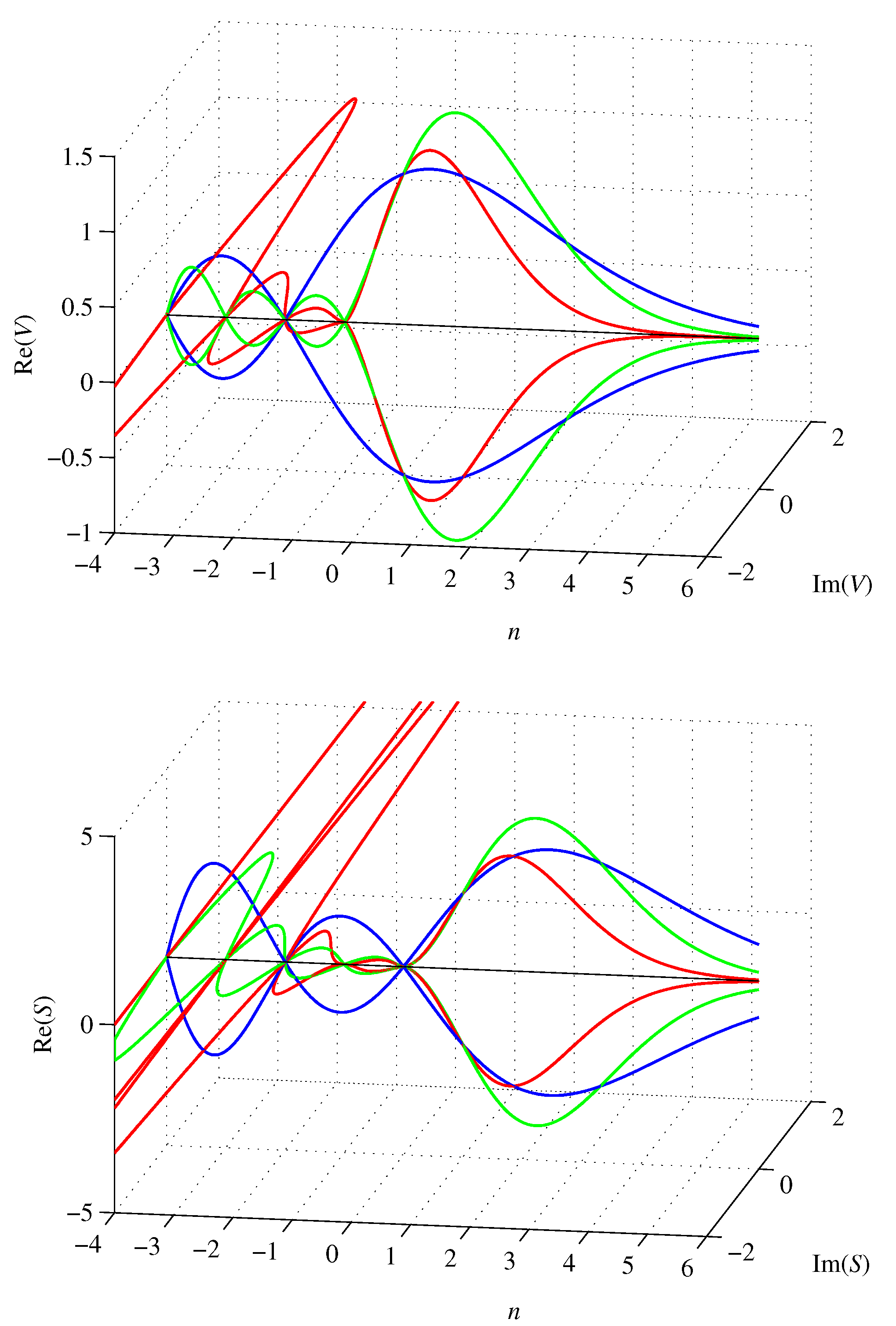 Preprints 69105 g002