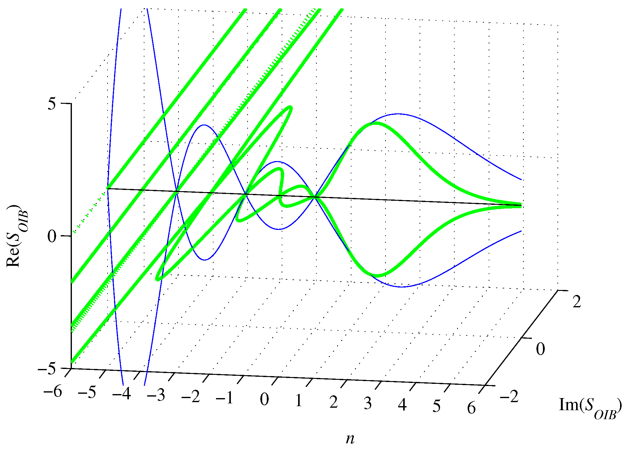 Preprints 69105 g008