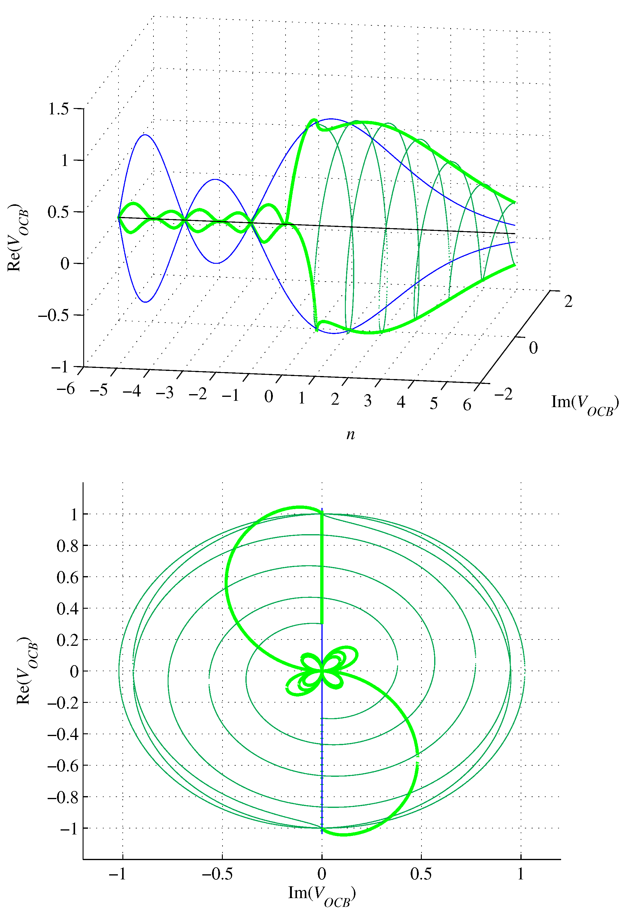 Preprints 69105 g009