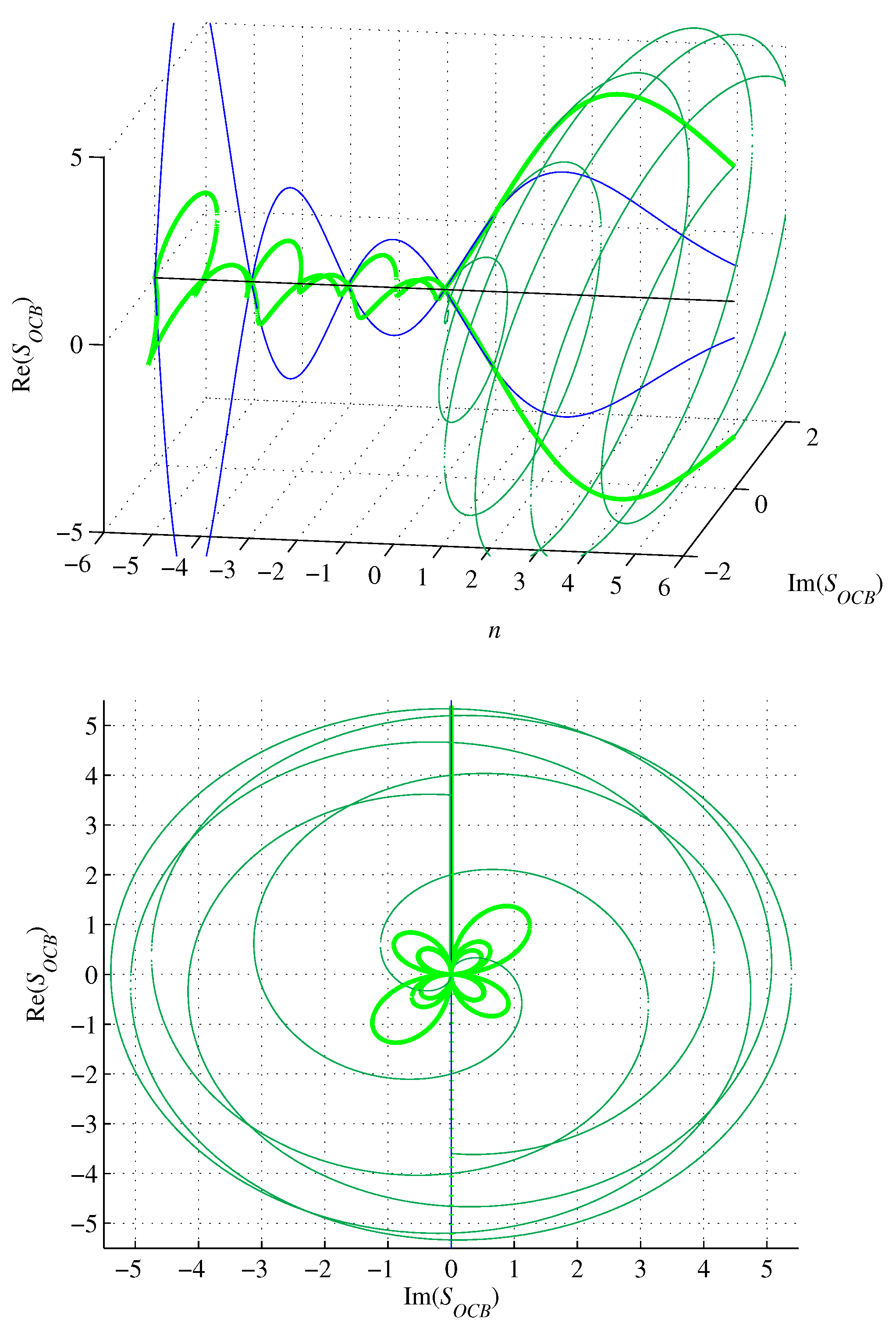 Preprints 69105 g010