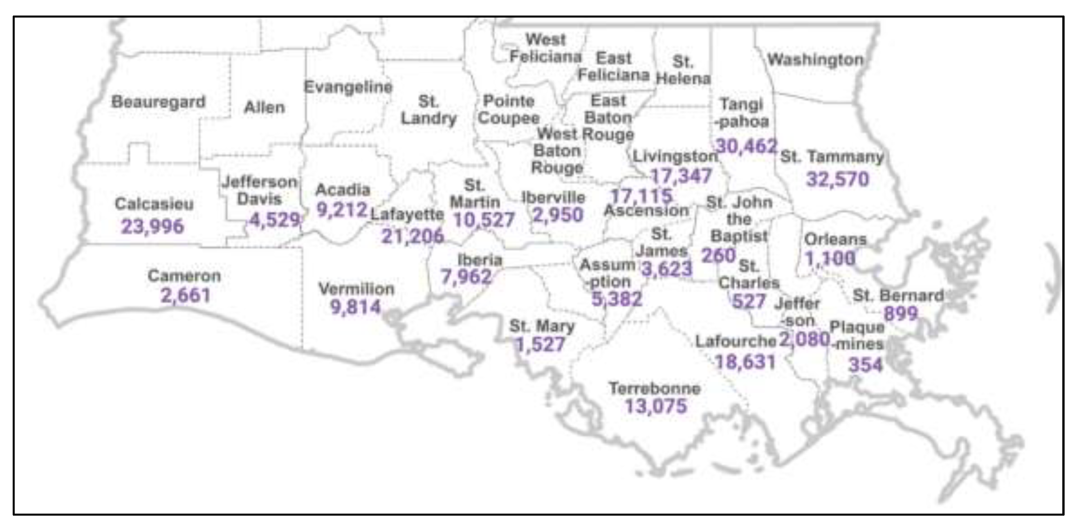 Preprints 199543 g001