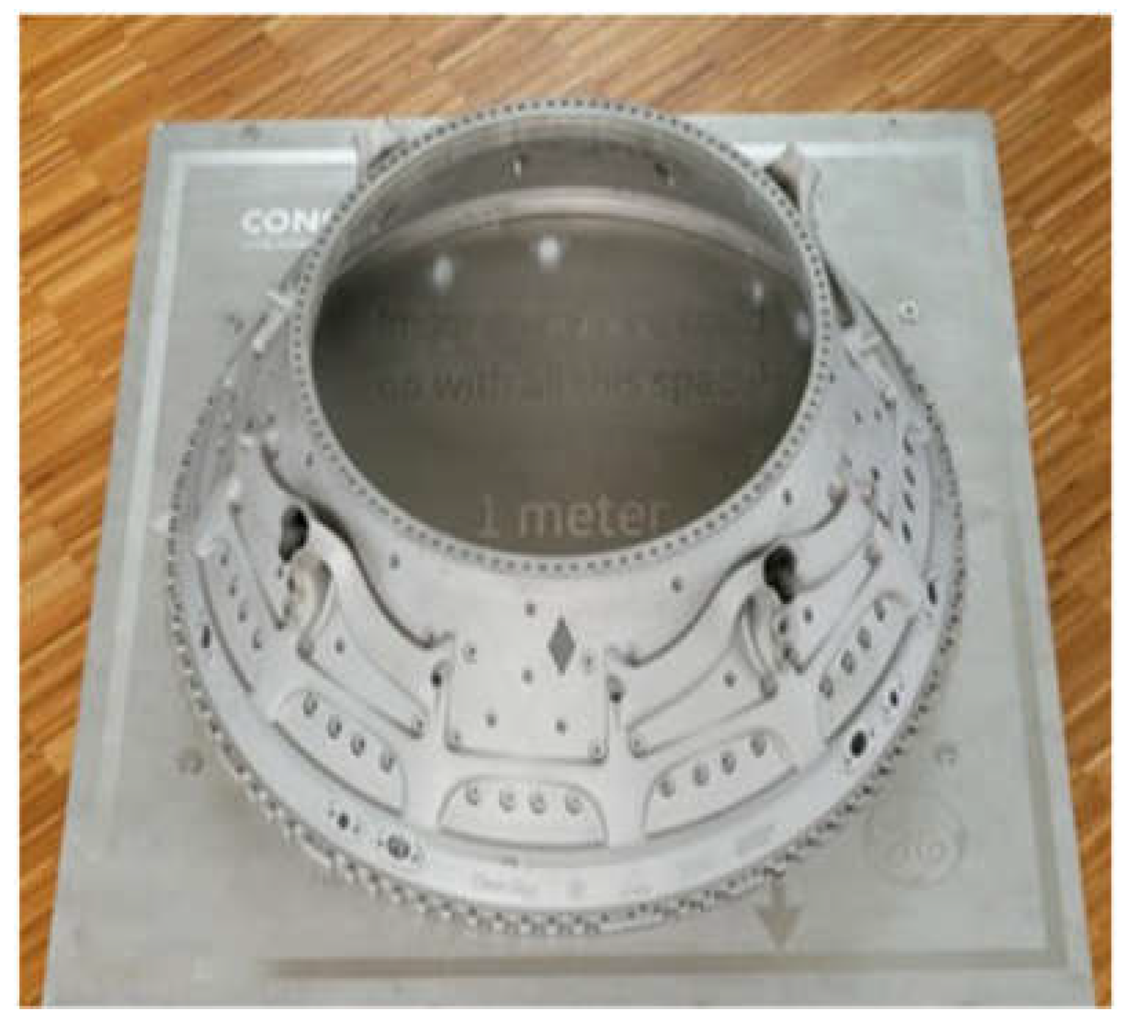 Preprints 189622 g003