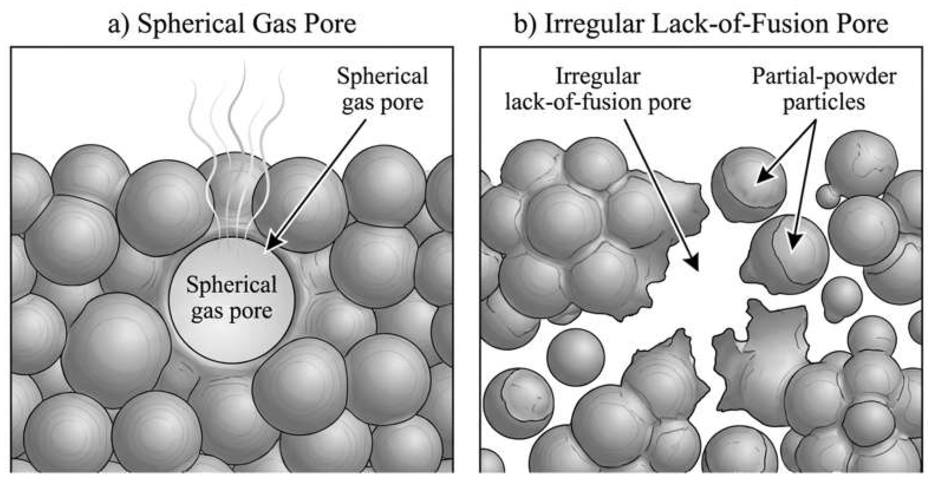 Preprints 189622 g007