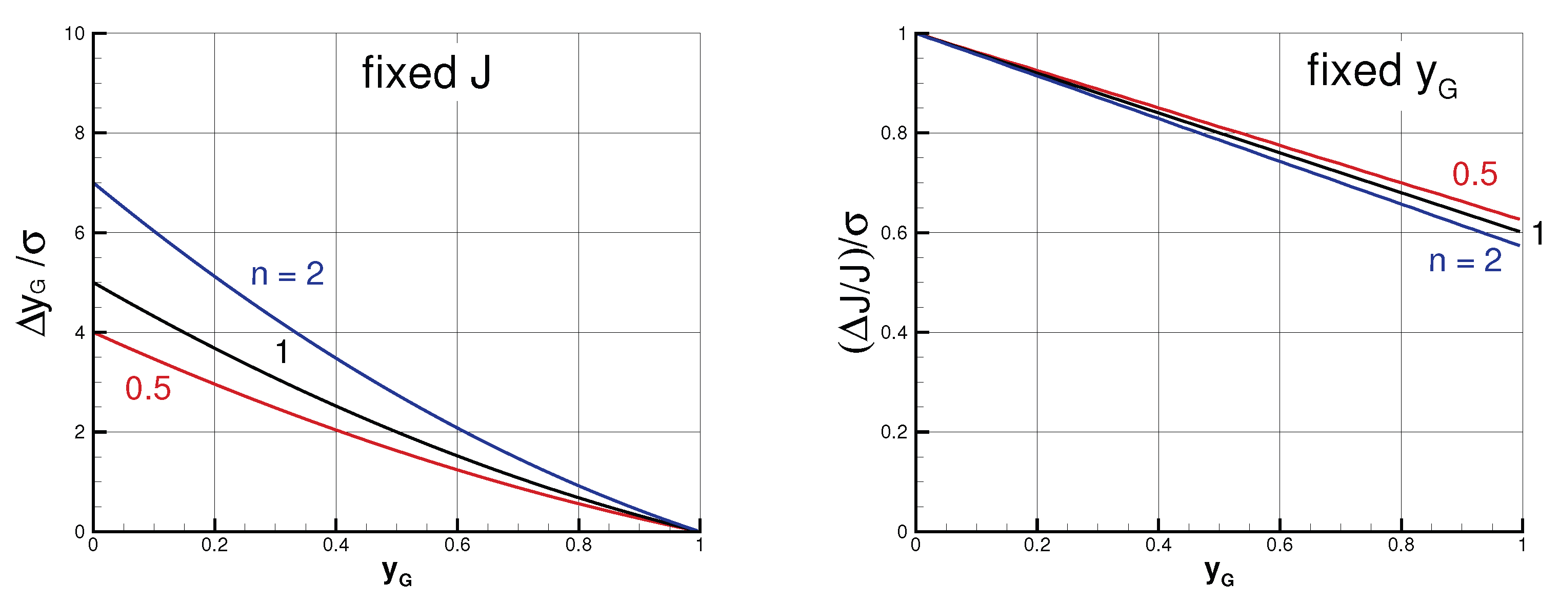 Preprints 177423 g002