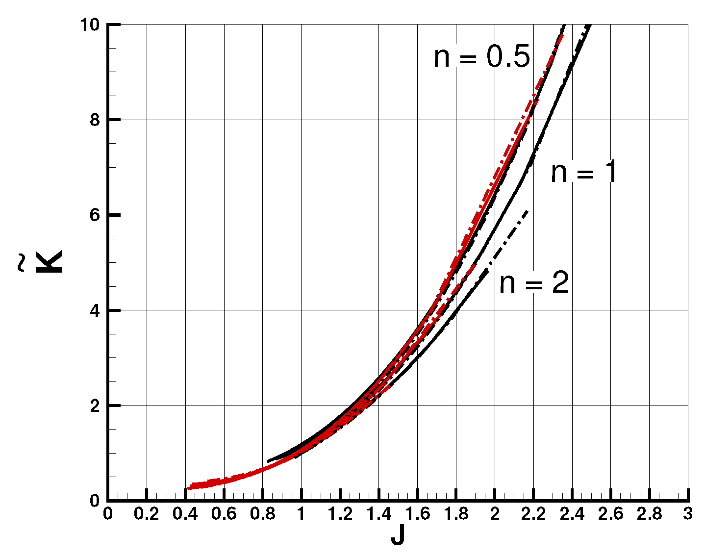 Preprints 177423 g004