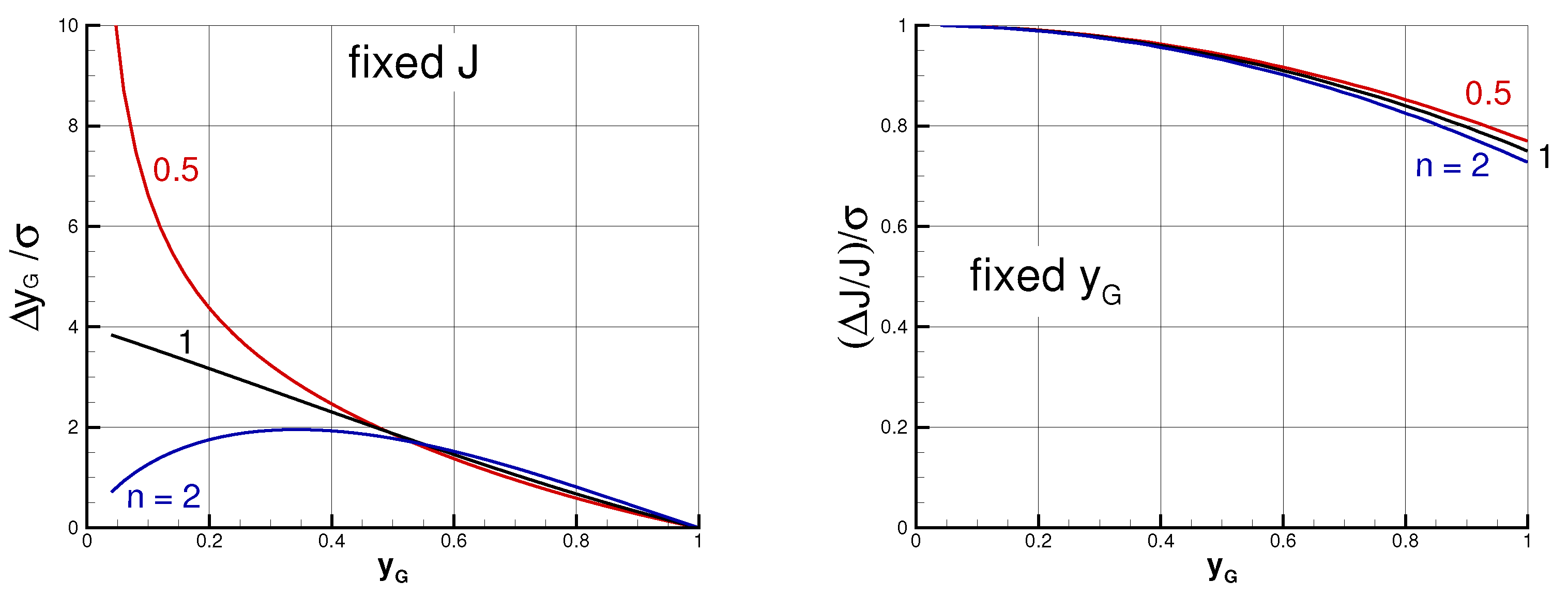 Preprints 177423 g005