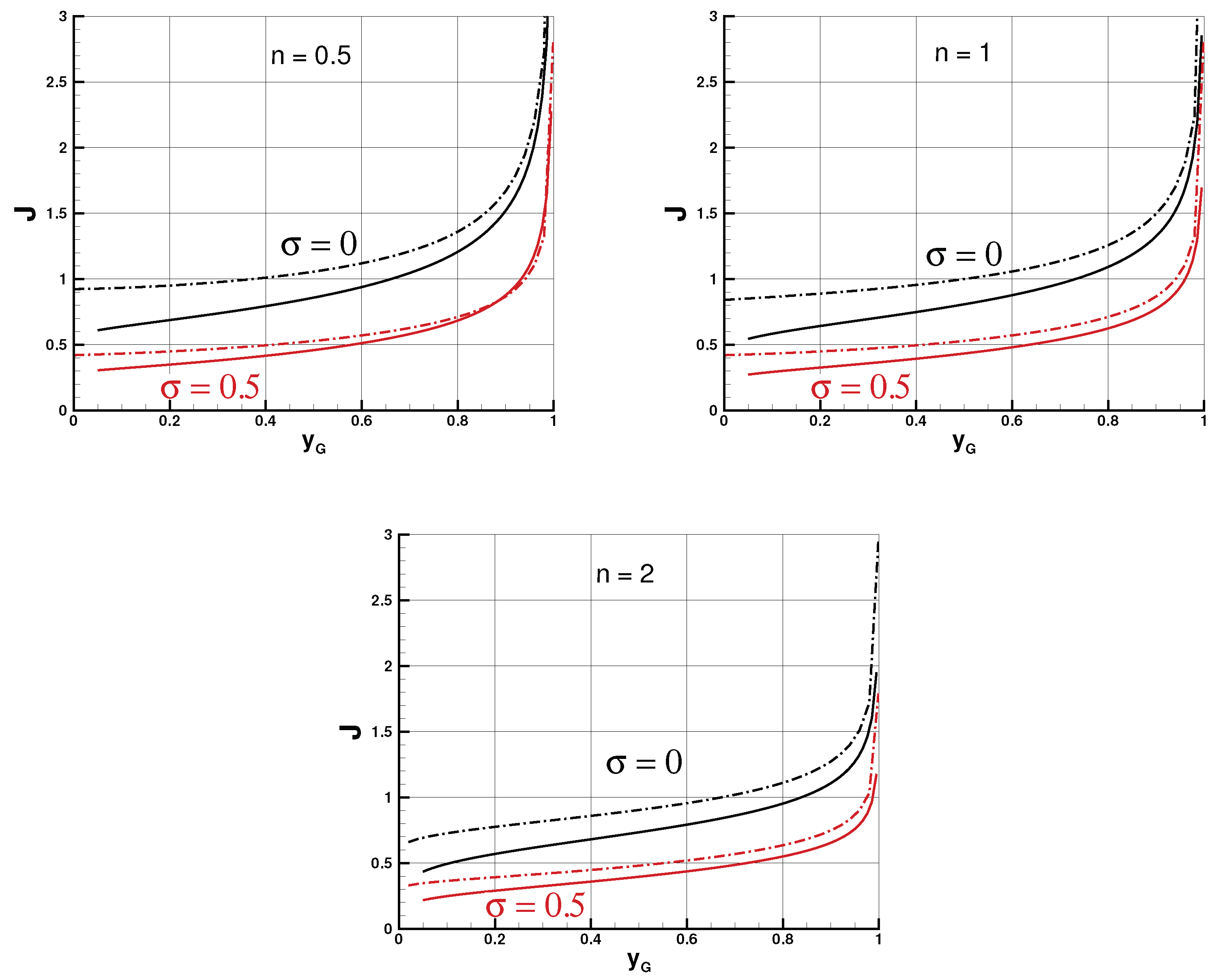 Preprints 177423 g006