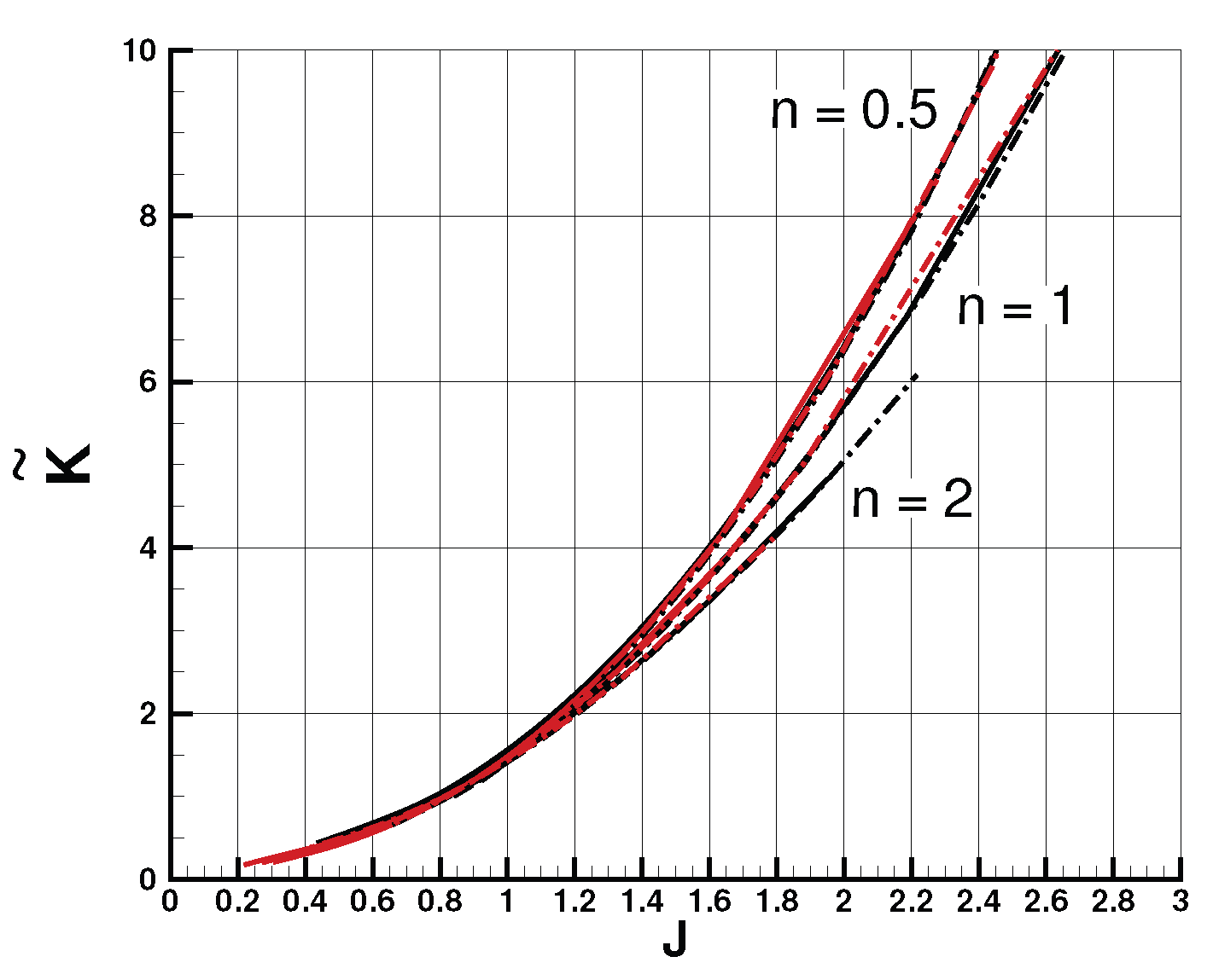 Preprints 177423 g007