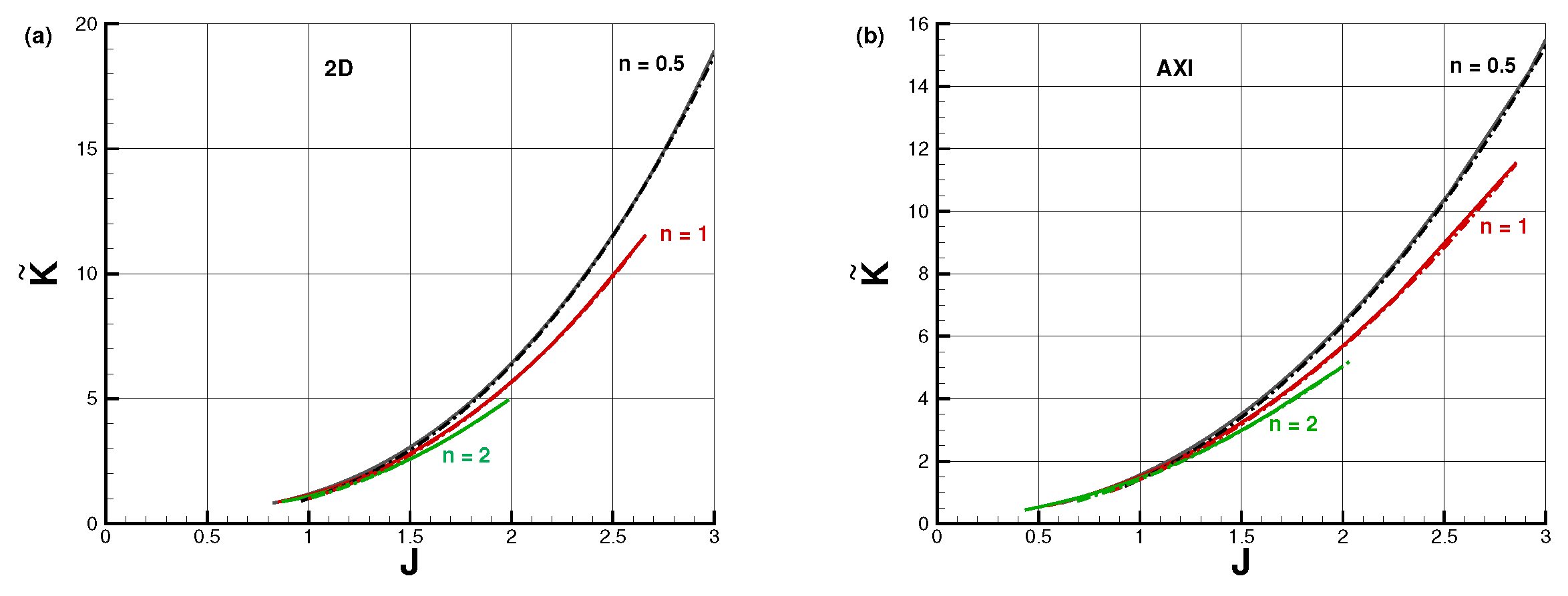 Preprints 177423 g009