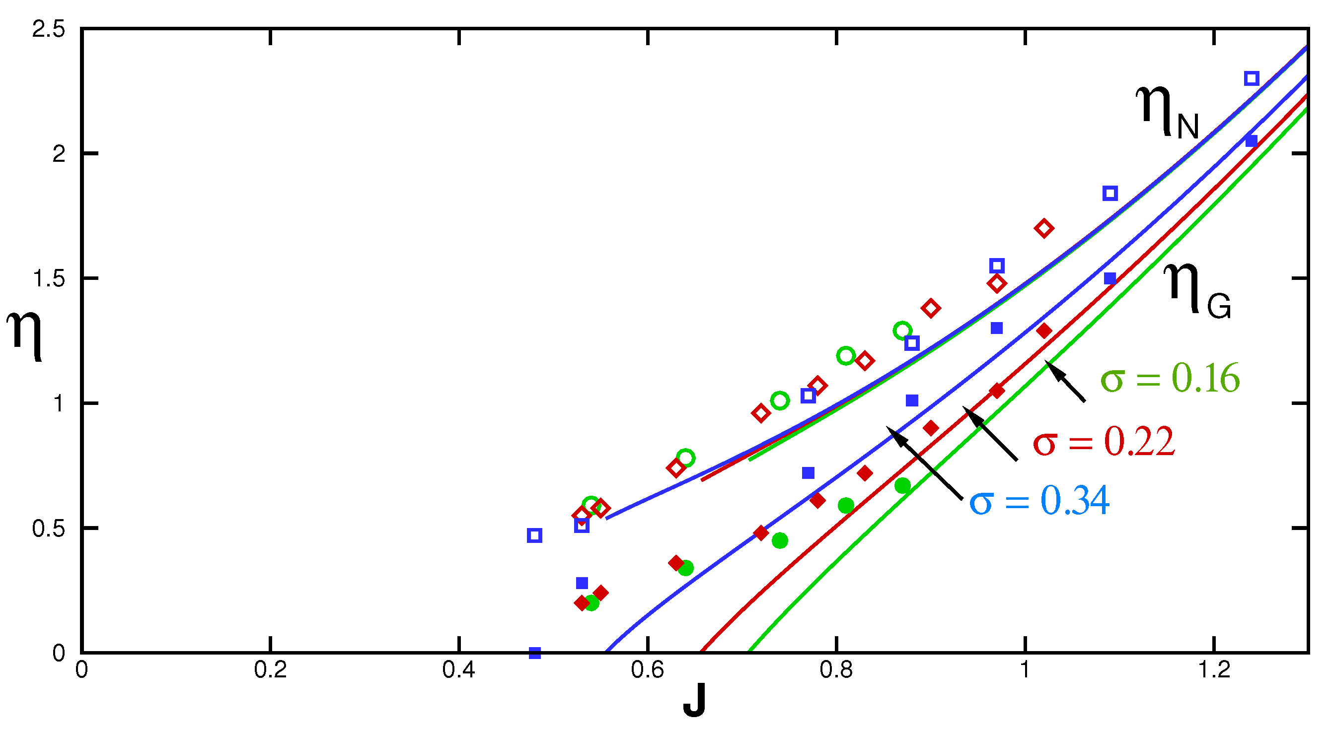 Preprints 177423 g011