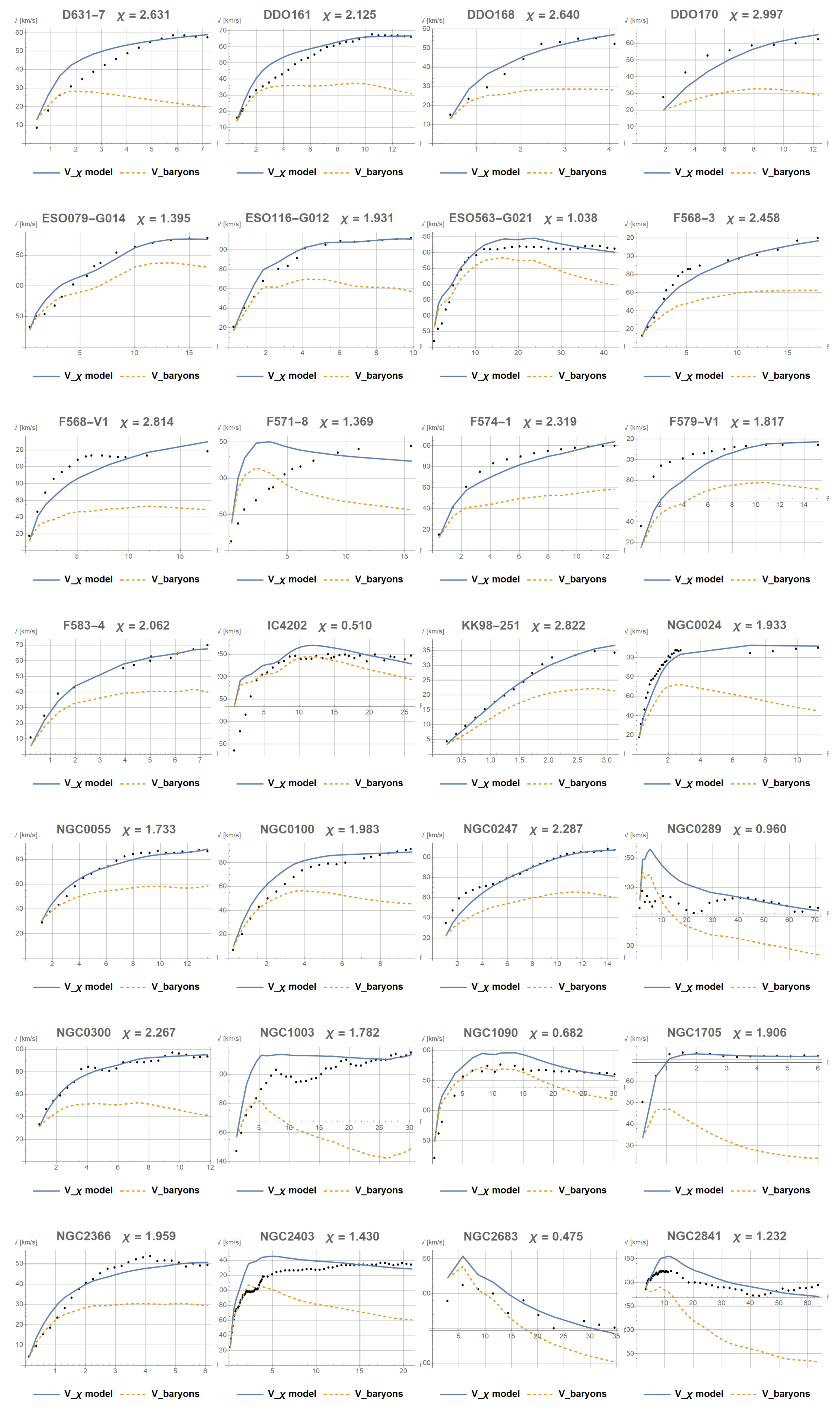 Preprints 189101 g0a1