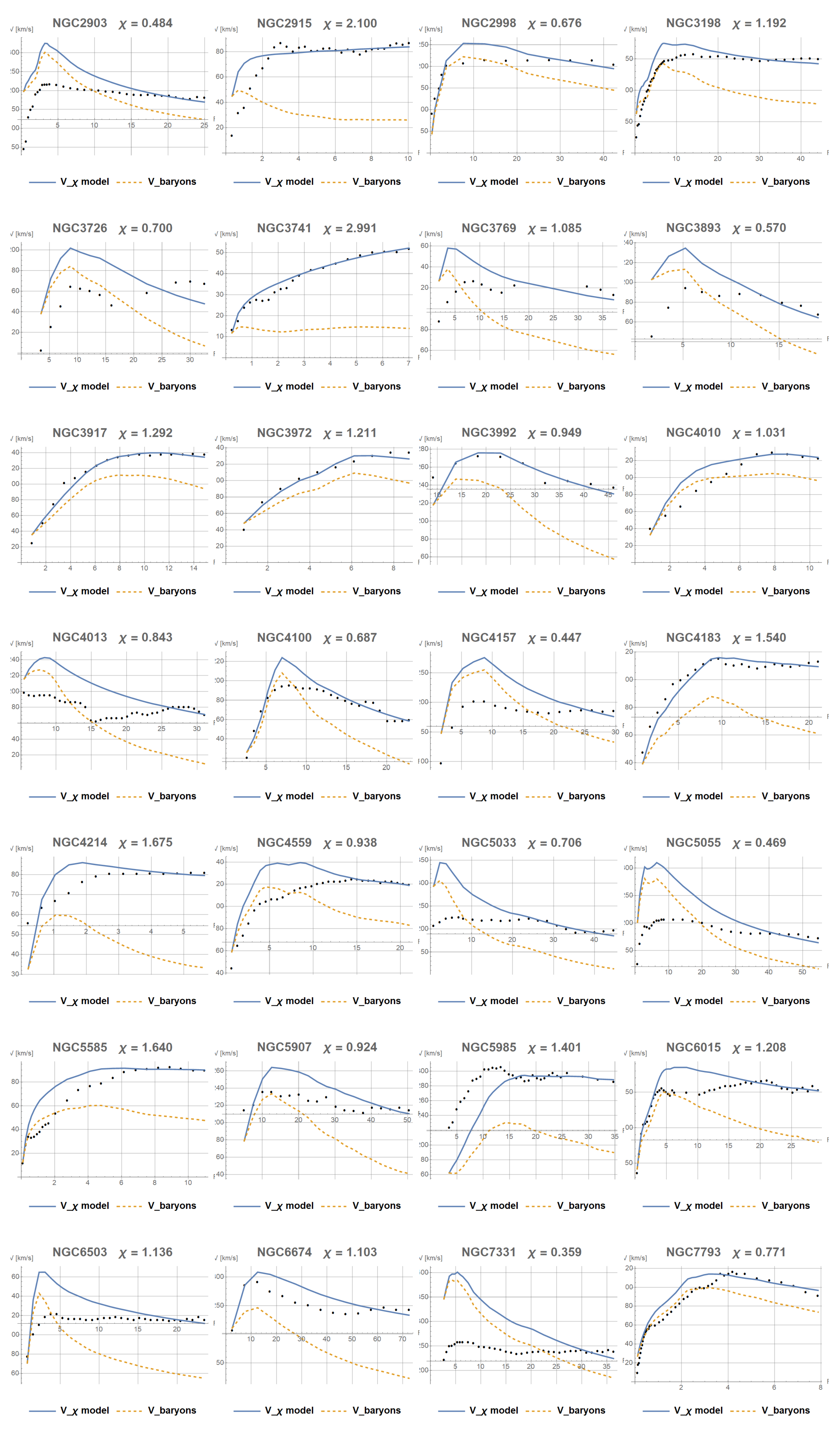 Preprints 189101 g0a2