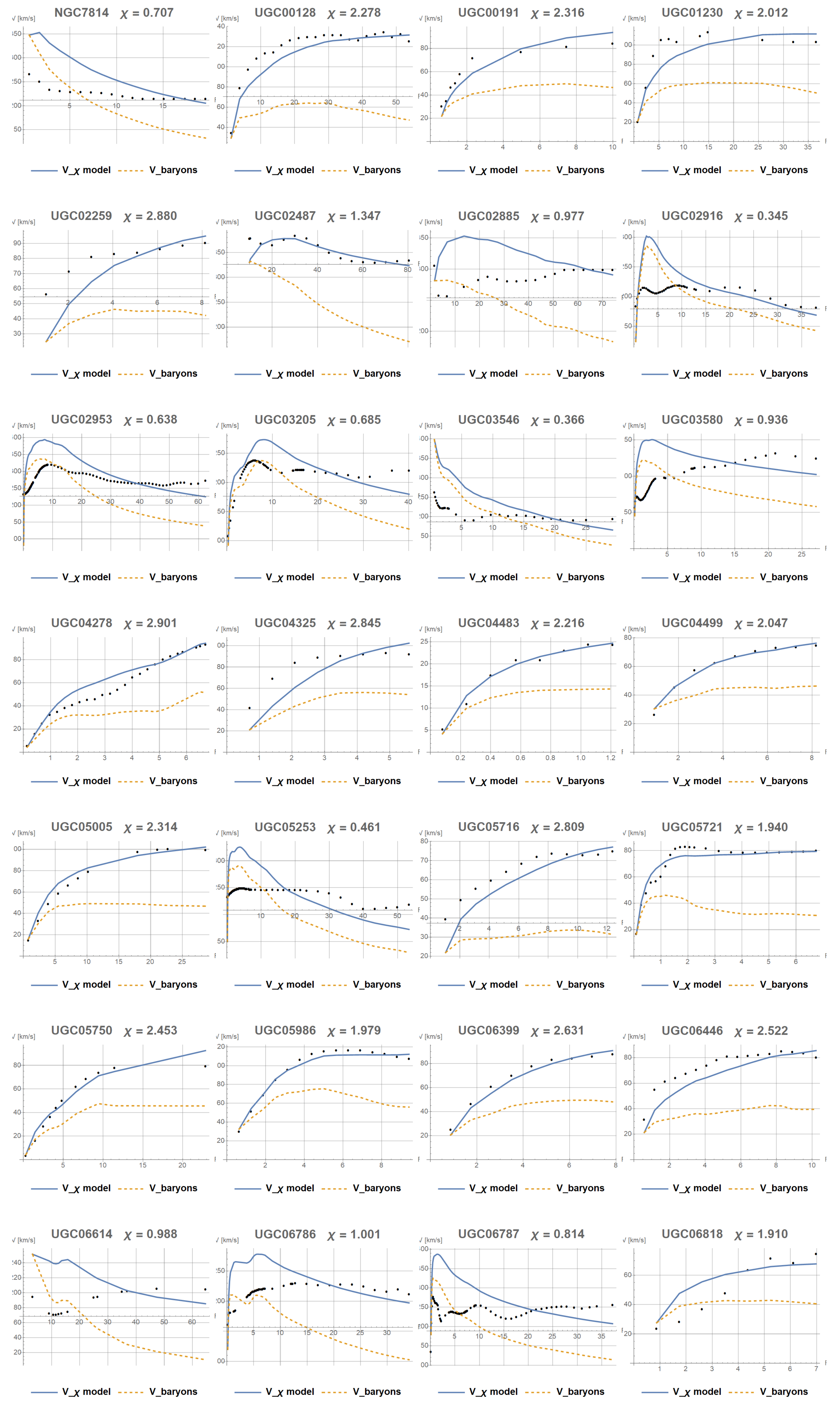 Preprints 189101 g0a3