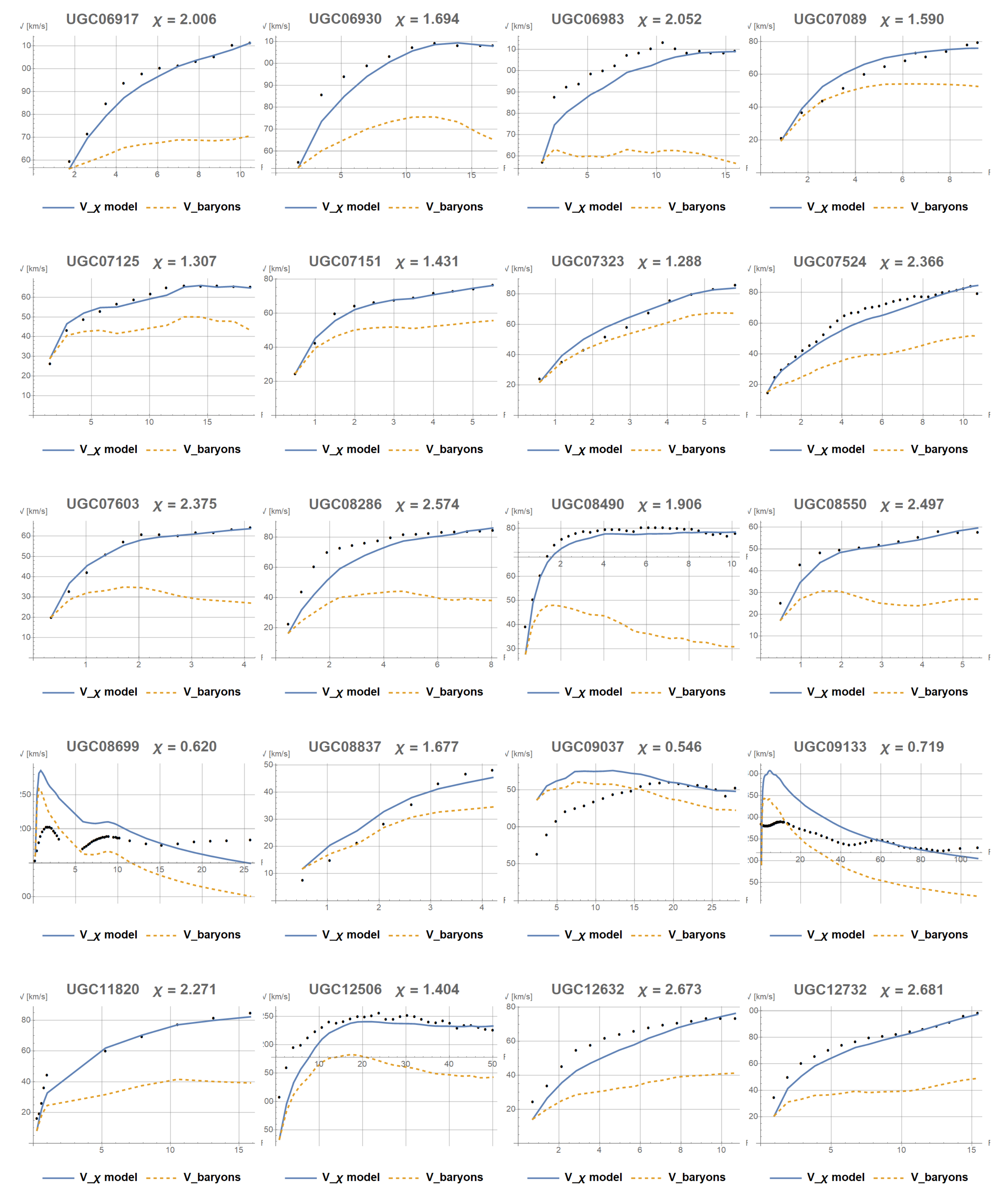 Preprints 189101 g0a4