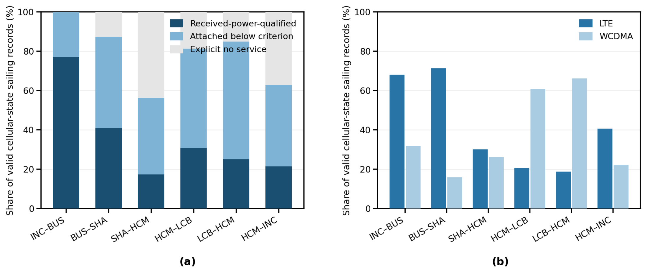 Preprints 228796 g003