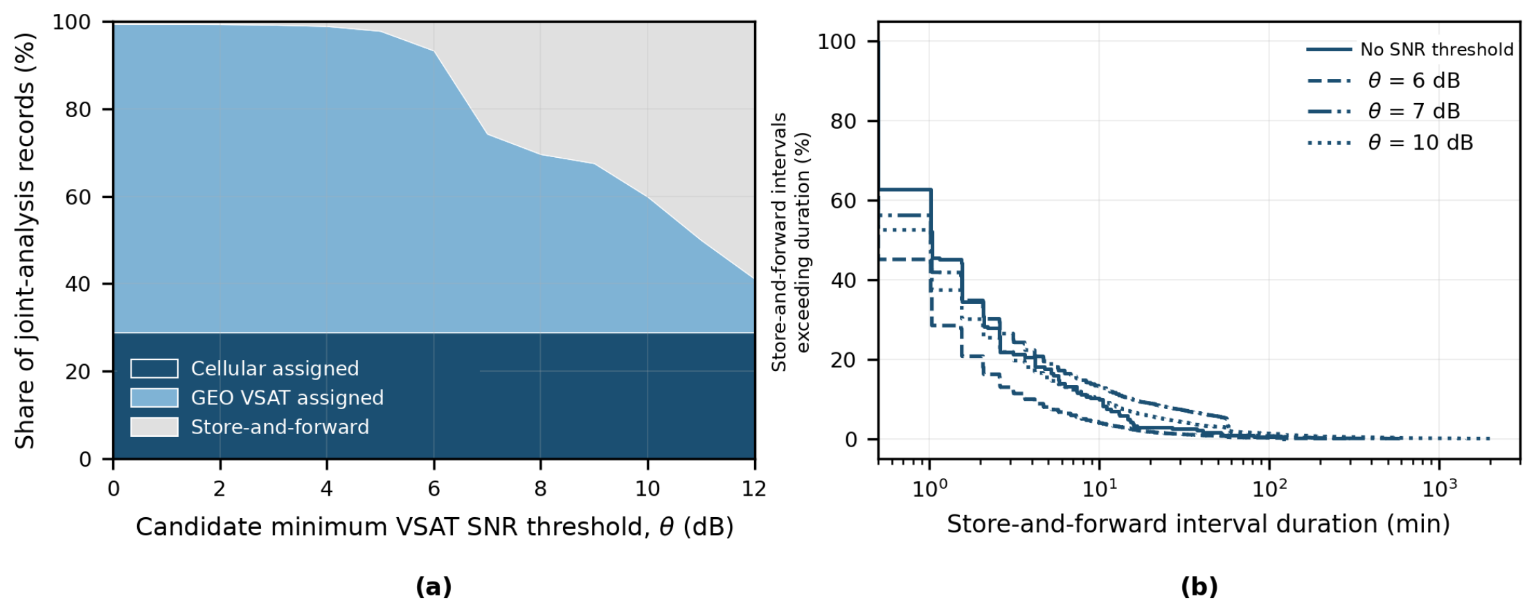 Preprints 228796 g009