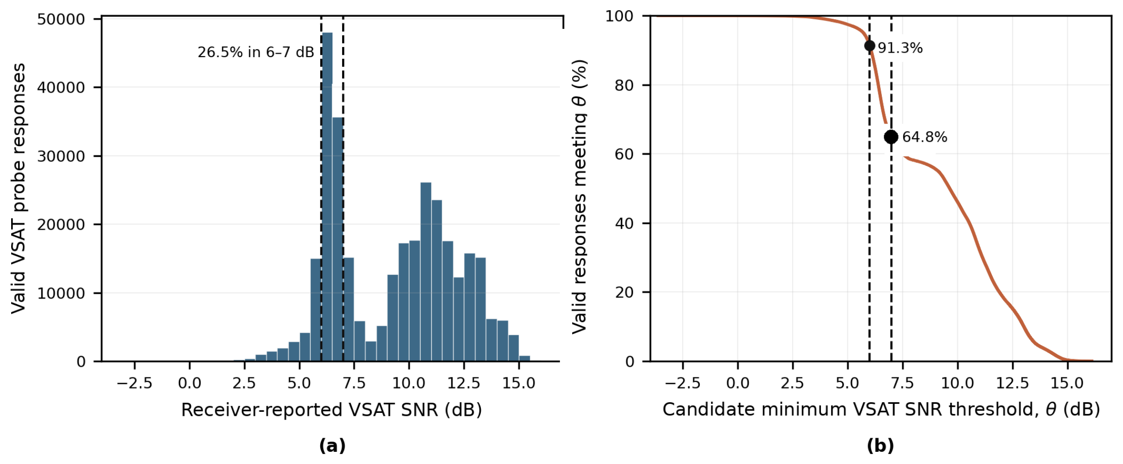 Preprints 228796 g010
