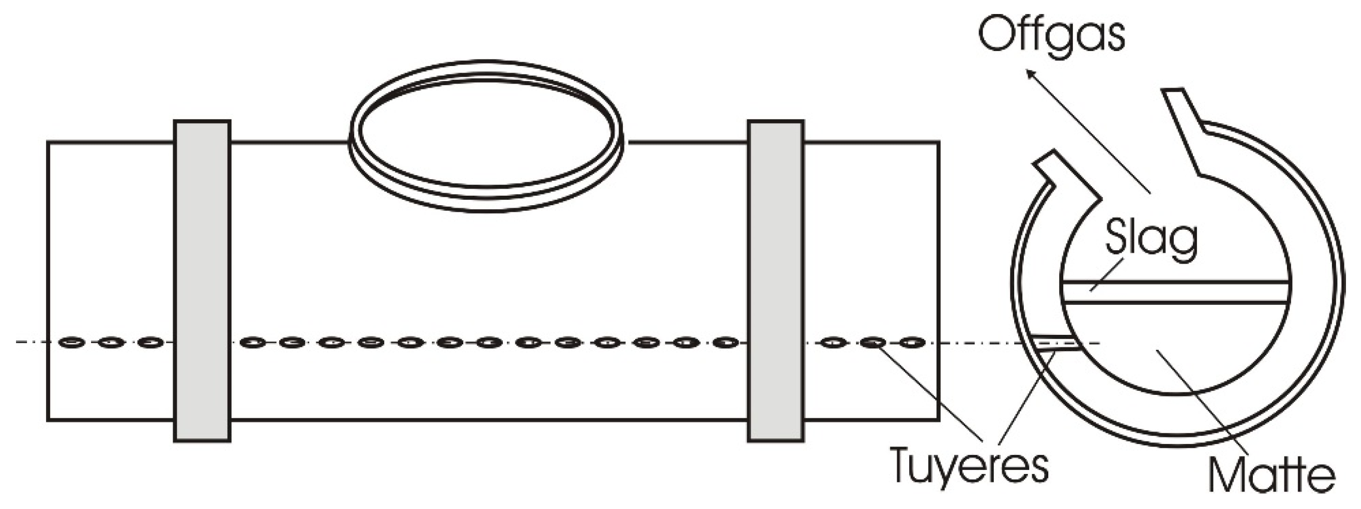 Preprints 171399 g001