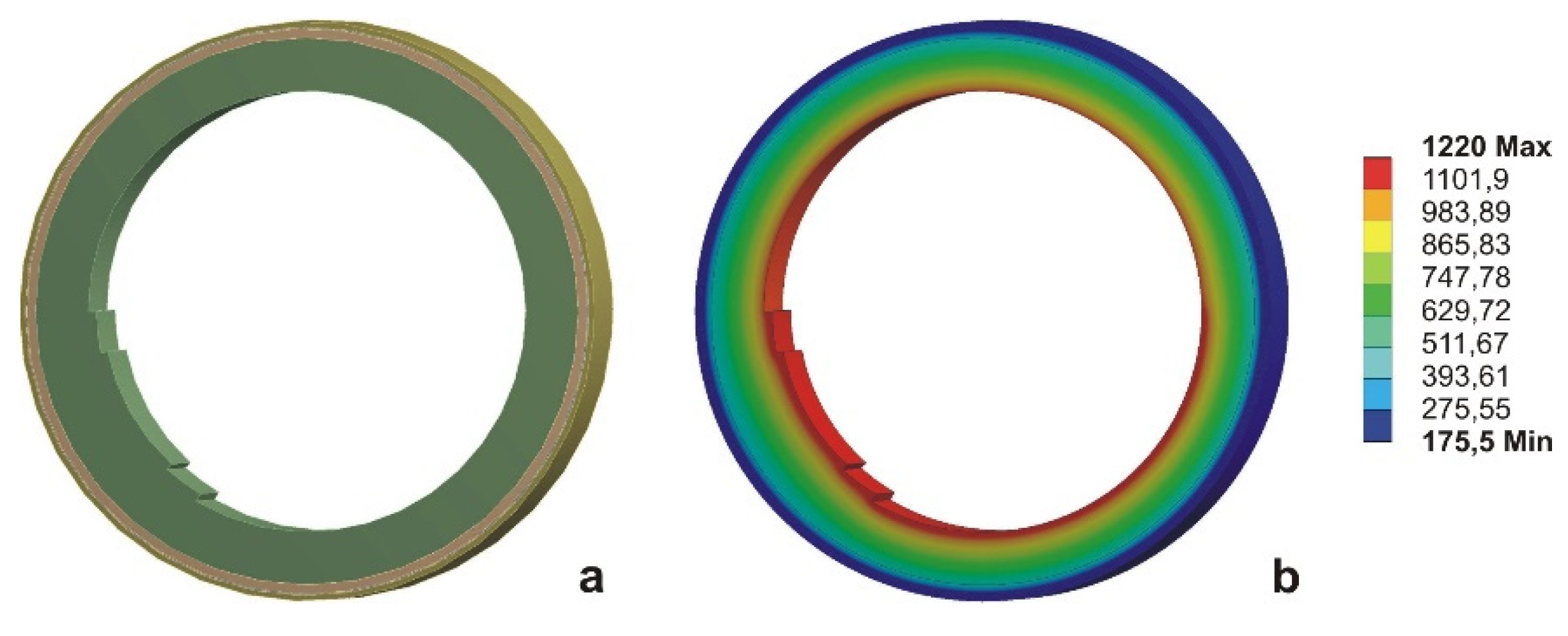 Preprints 171399 g002