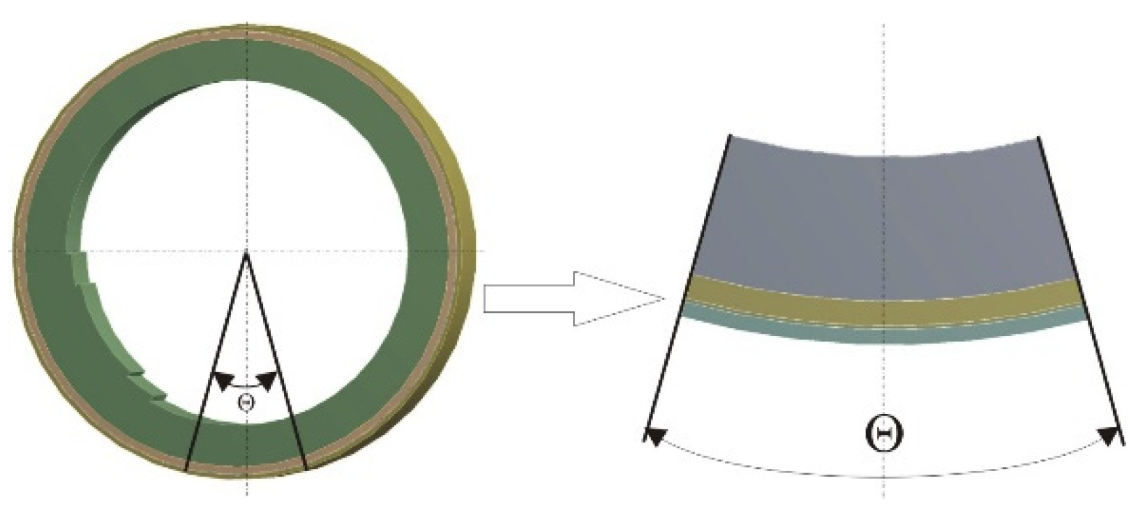 Preprints 171399 g004