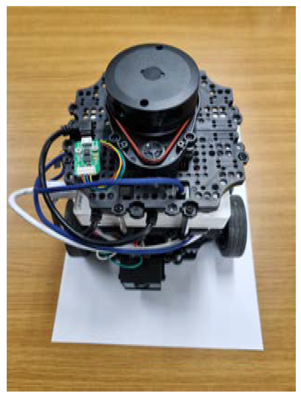 Preprints 83015 g001