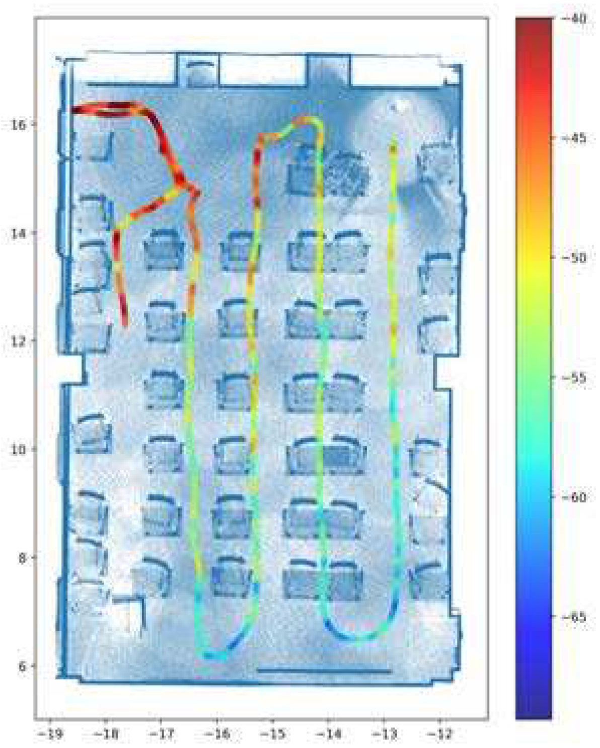 Preprints 83015 g003