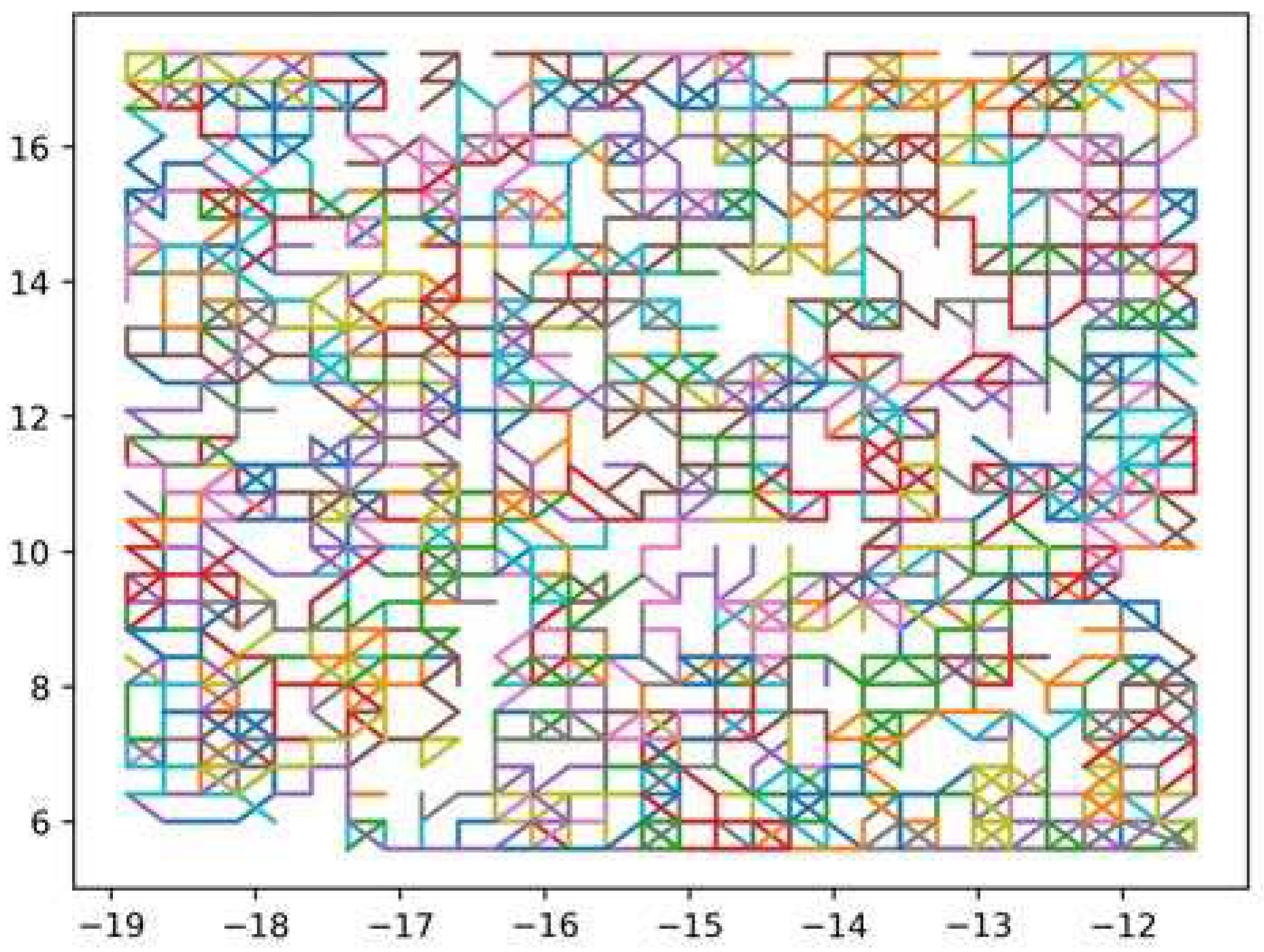 Preprints 83015 g006