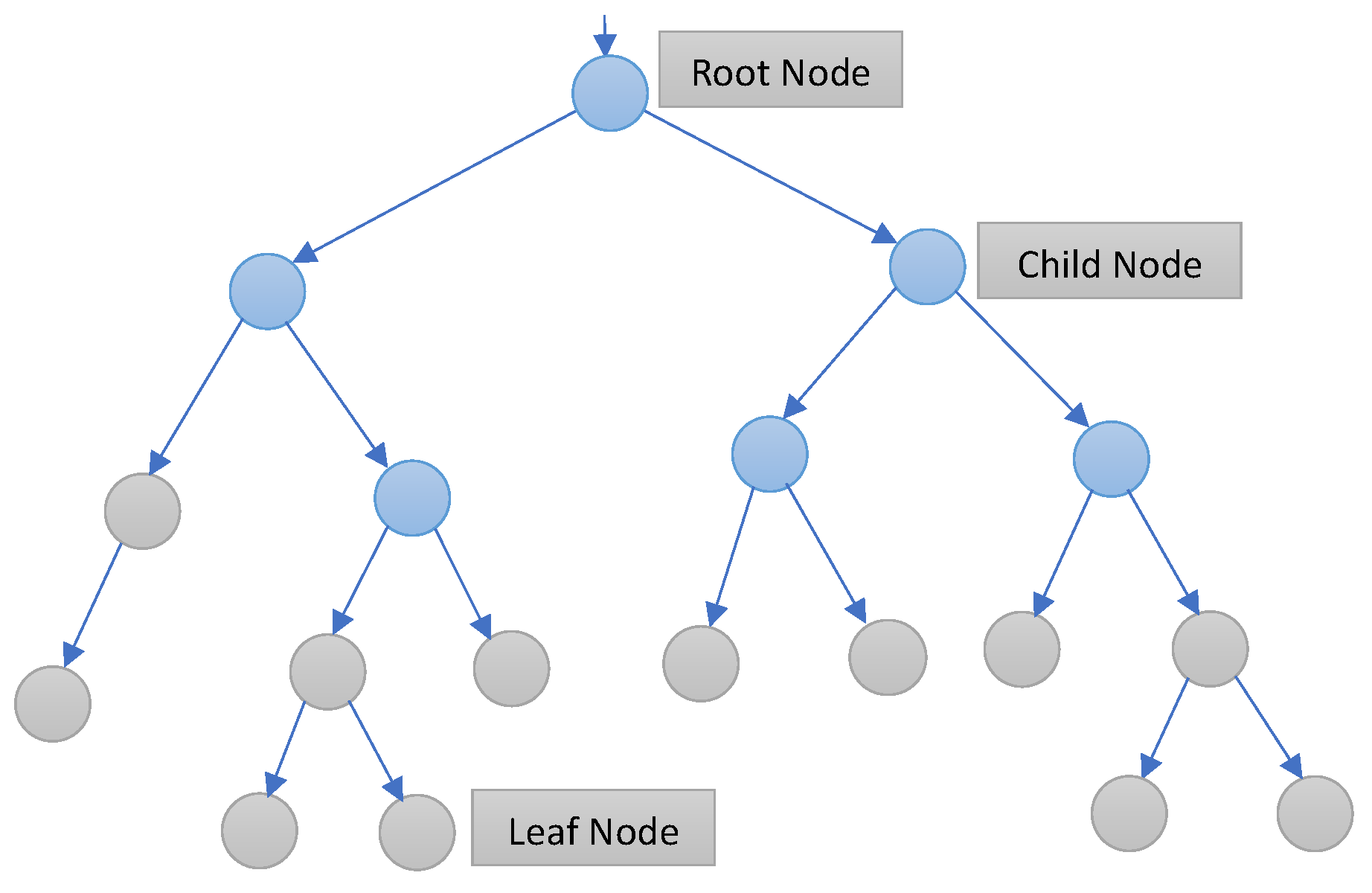 Preprints 83015 g007