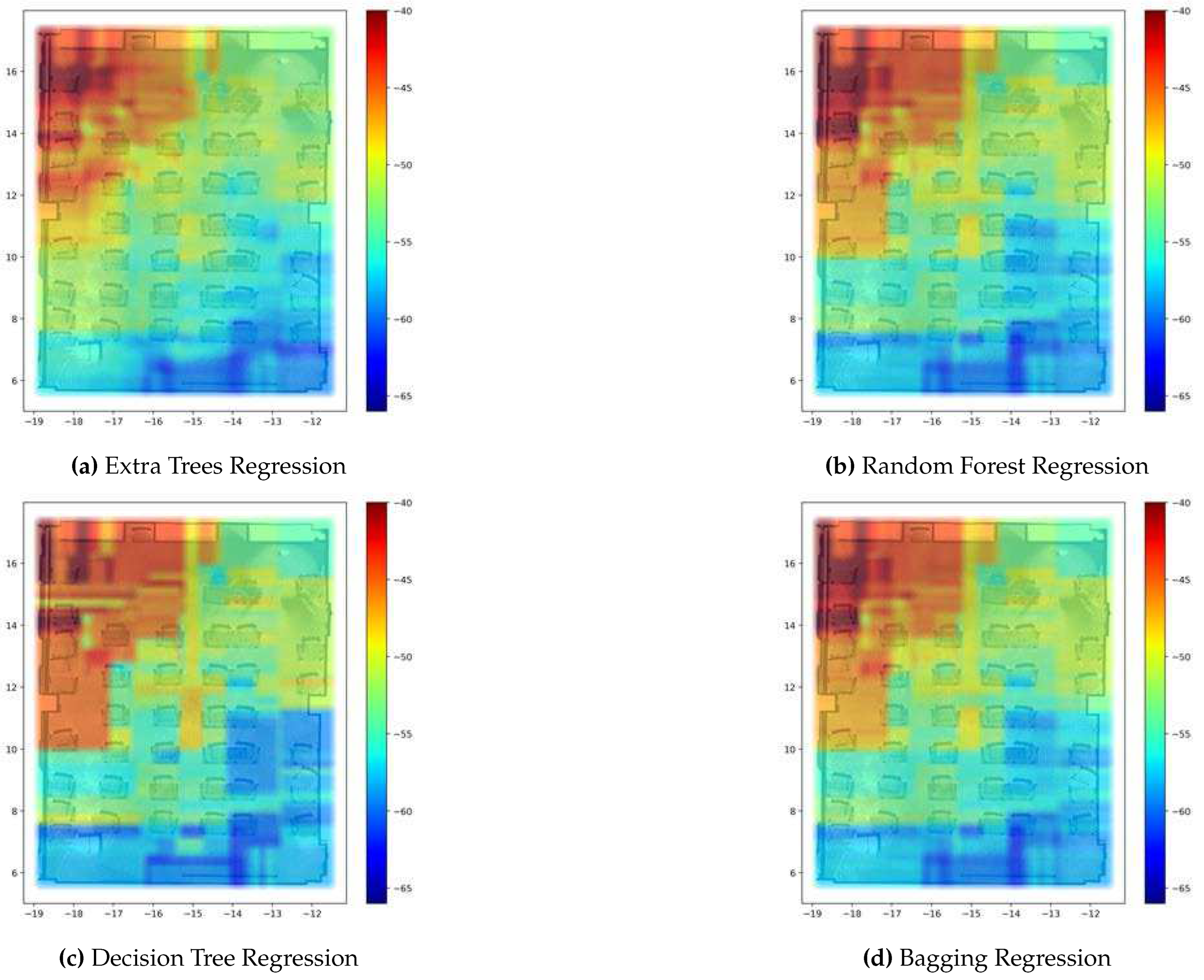 Preprints 83015 g012