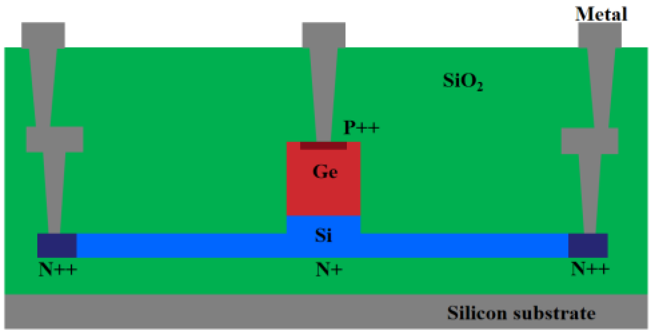 Preprints 149237 g001