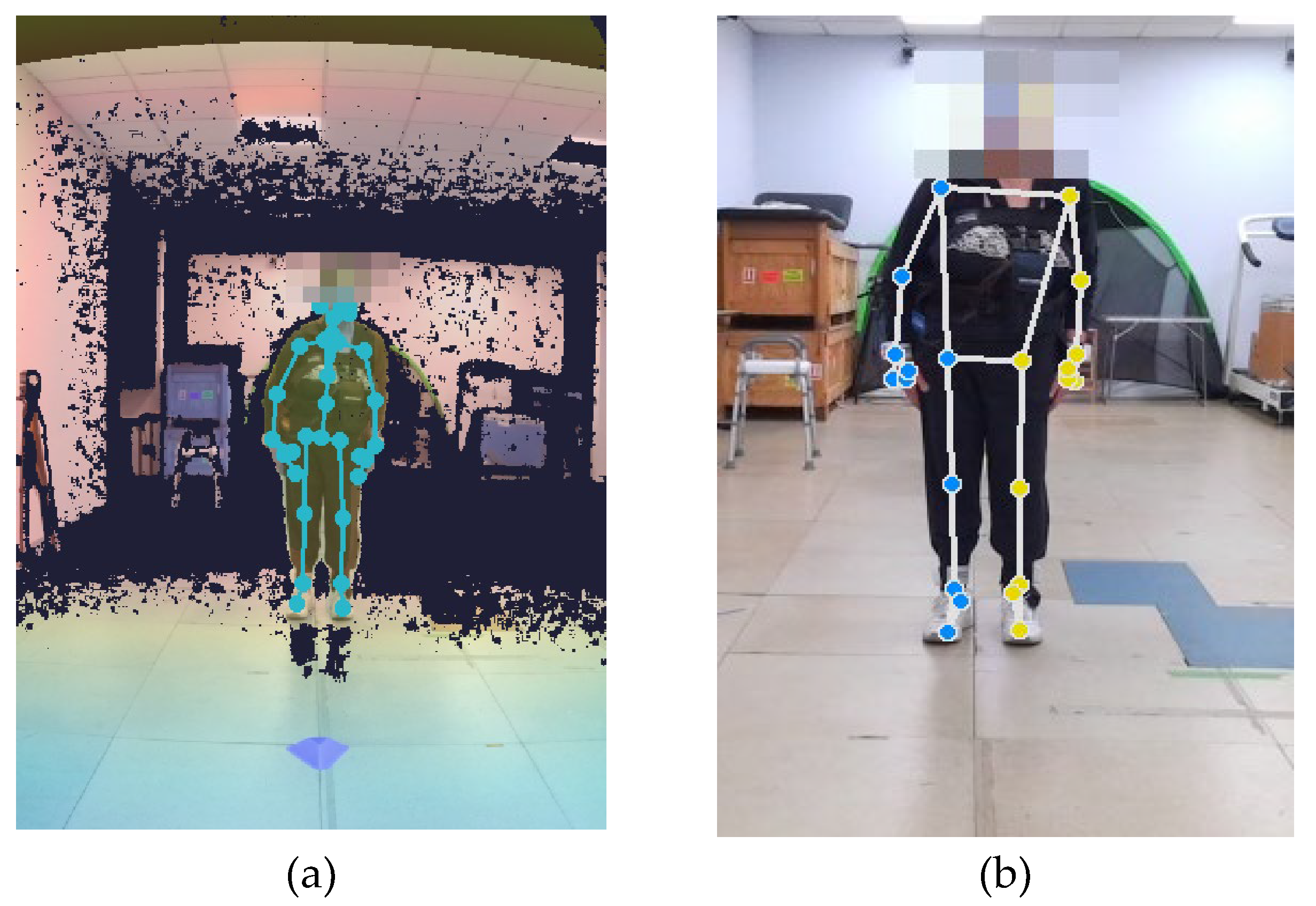 Preprints 194361 g002