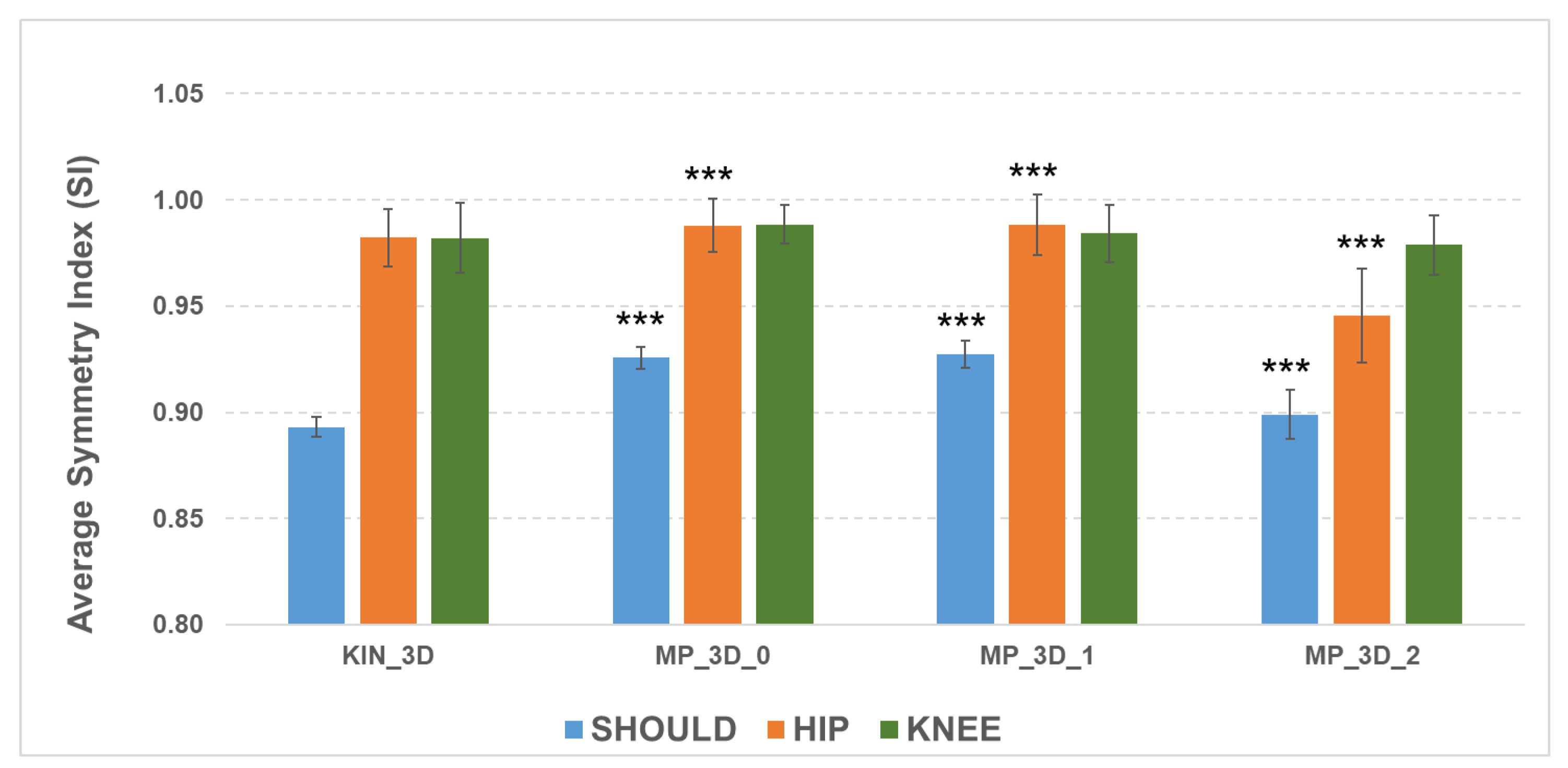Preprints 194361 g004