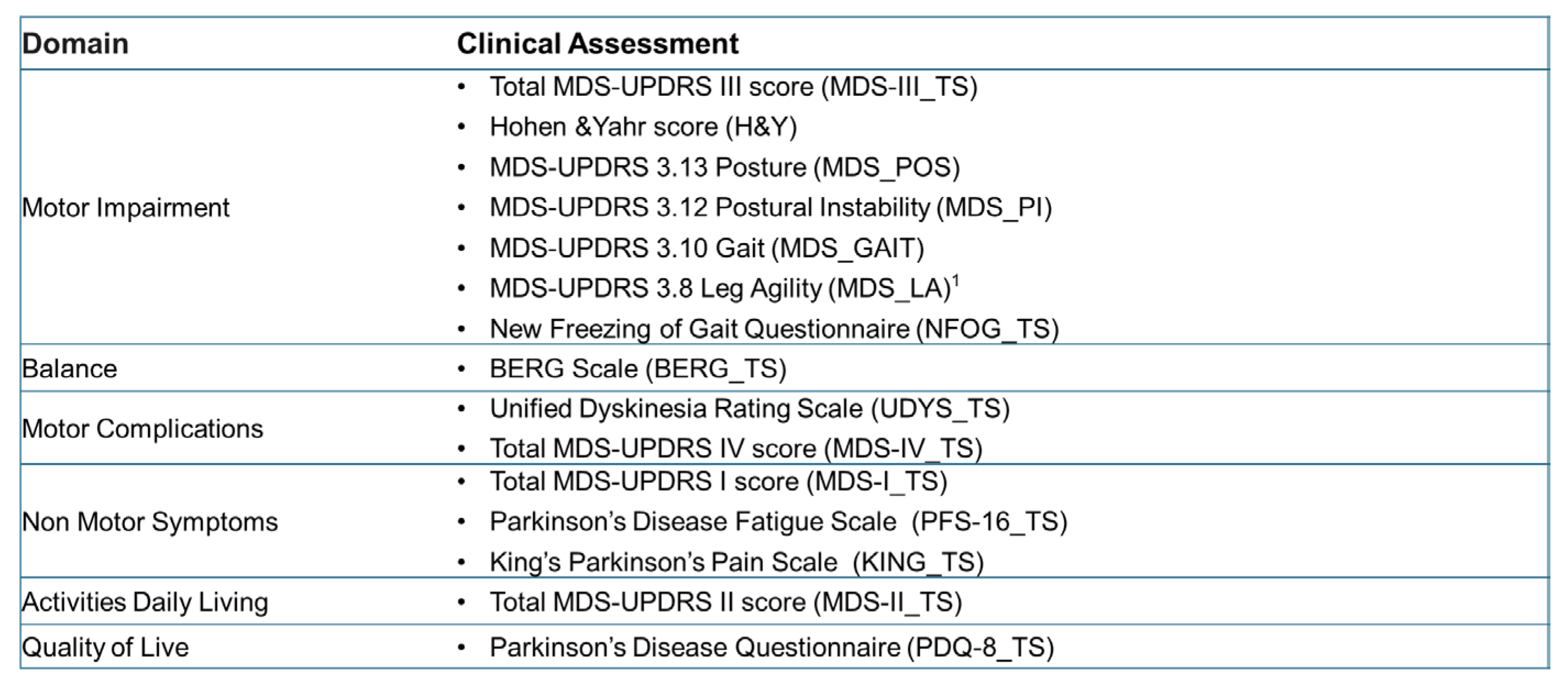 Preprints 194361 g005