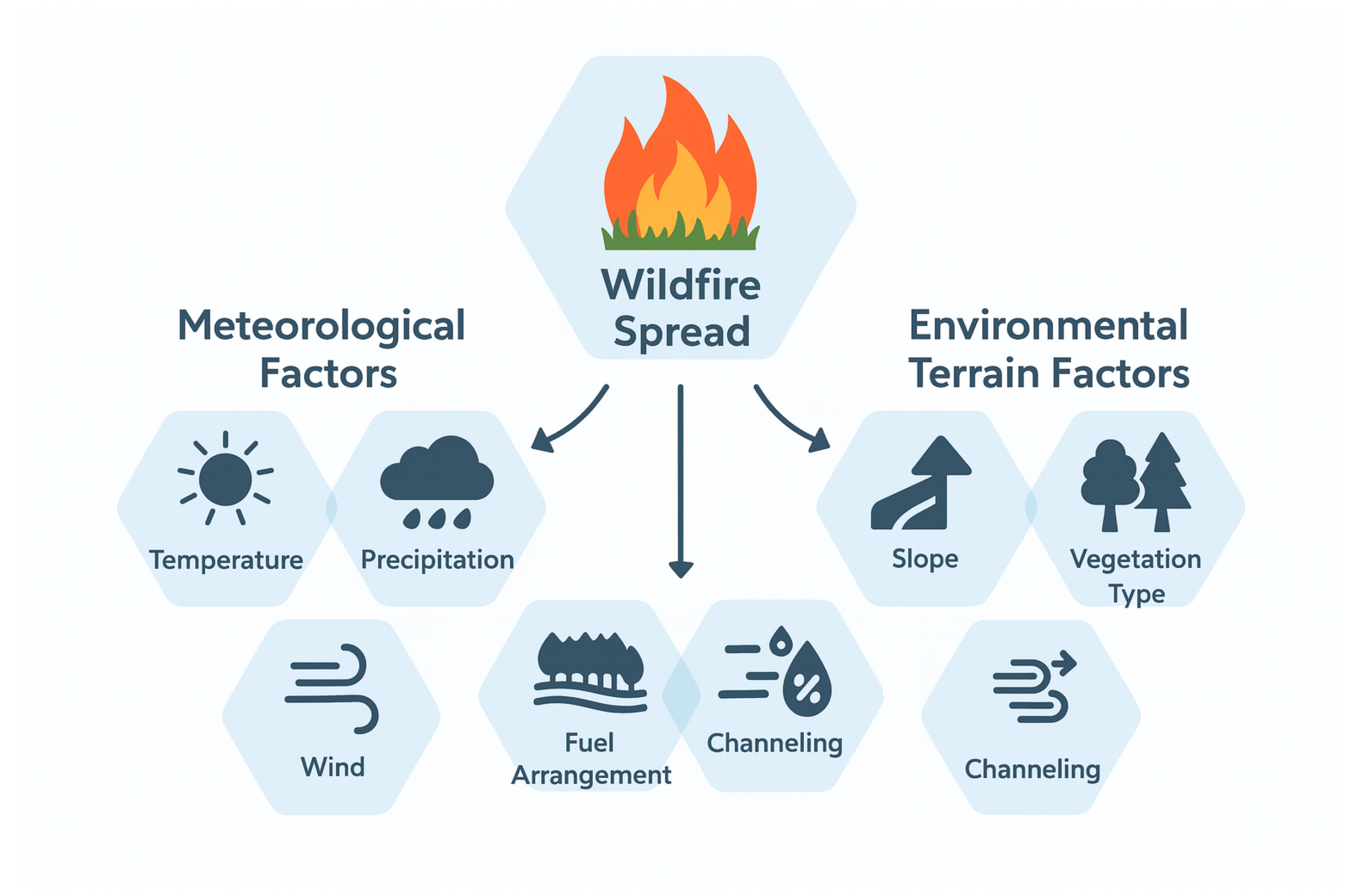 Preprints 176811 g001