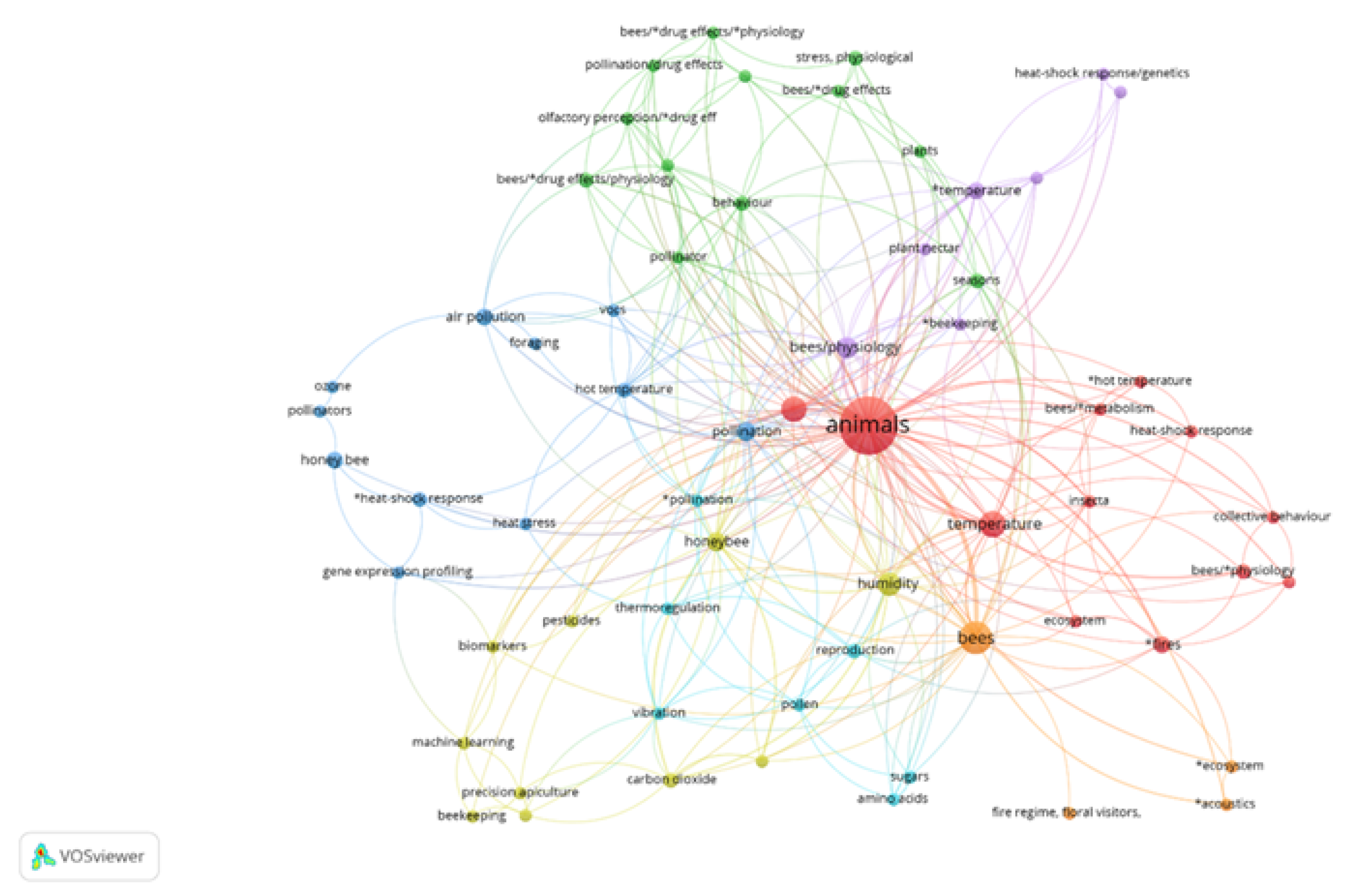 Preprints 176811 g011