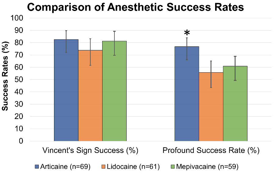 Preprints 196668 g003